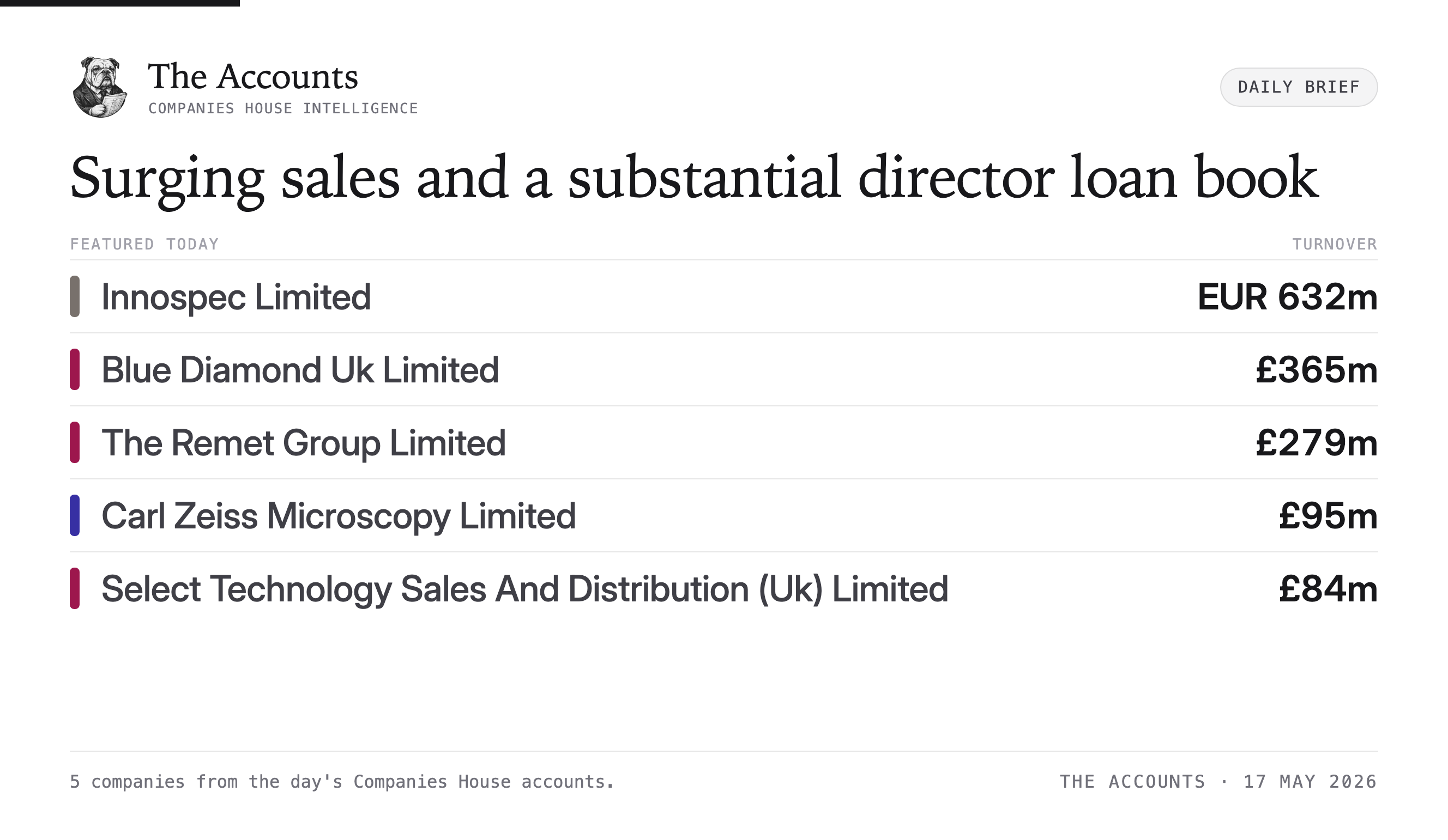 The Accounts daily brief — 17 May 2026