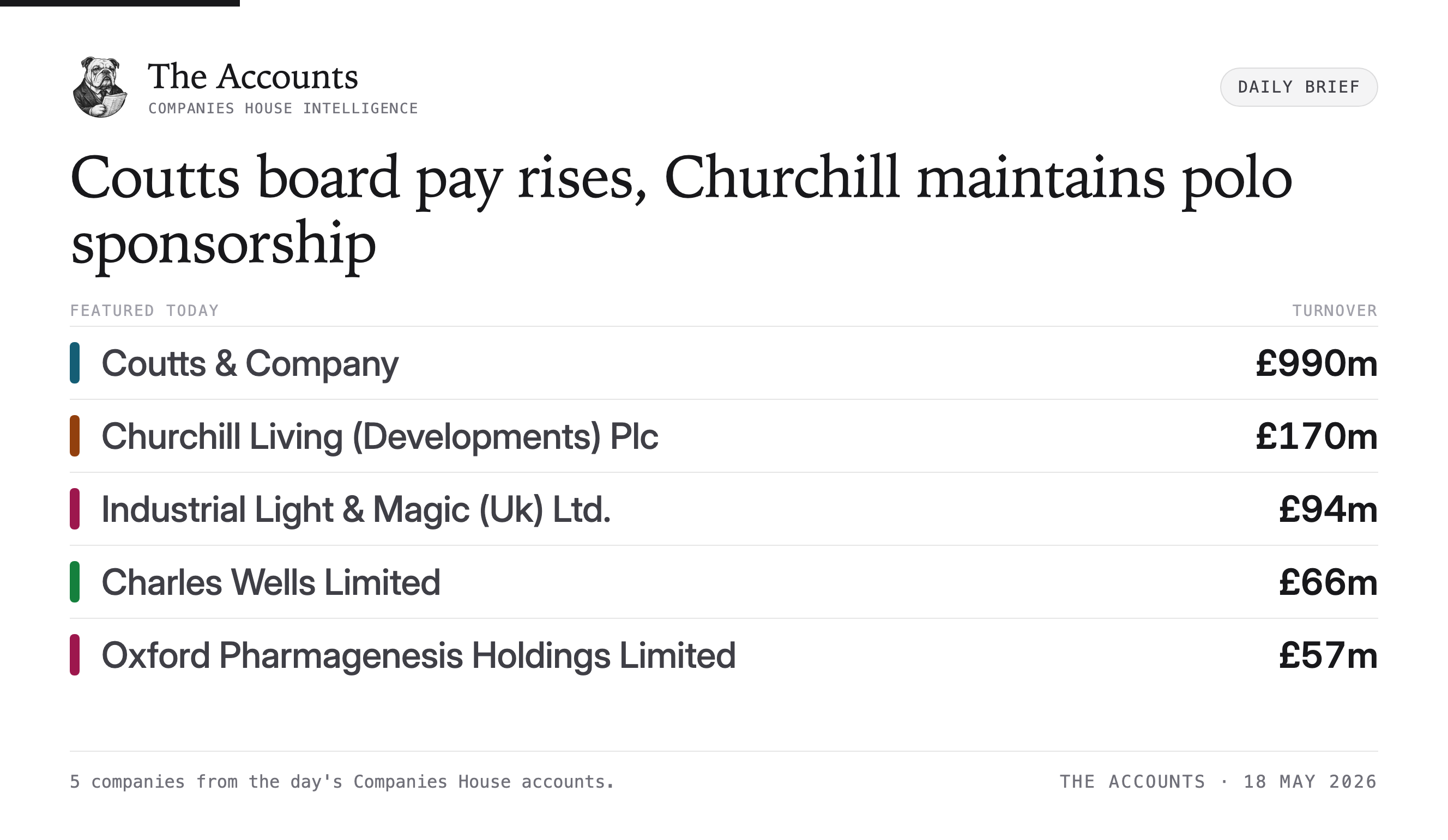 The Accounts daily brief — 18 May 2026