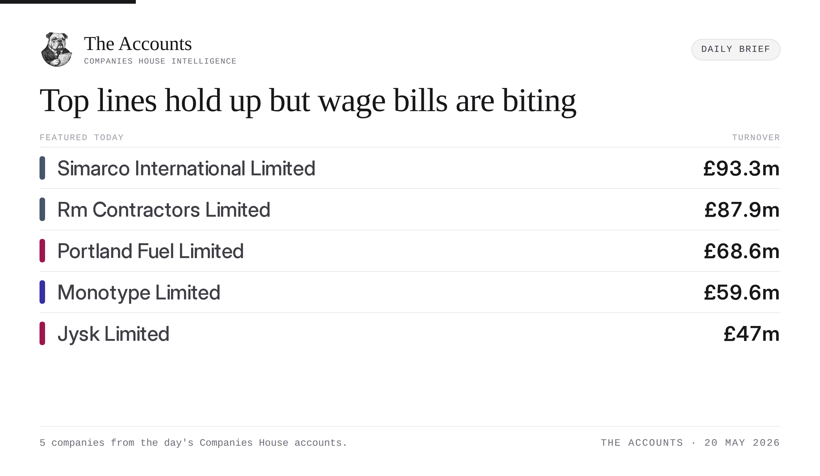 The Accounts daily brief — 20 May 2026