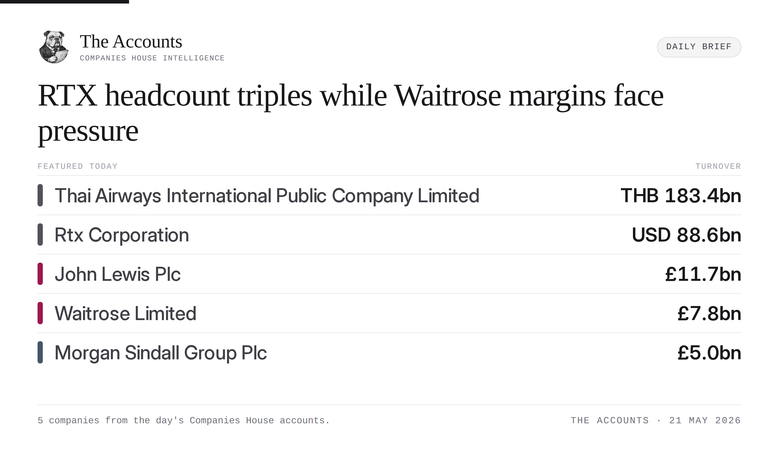 The Accounts daily brief — 21 May 2026