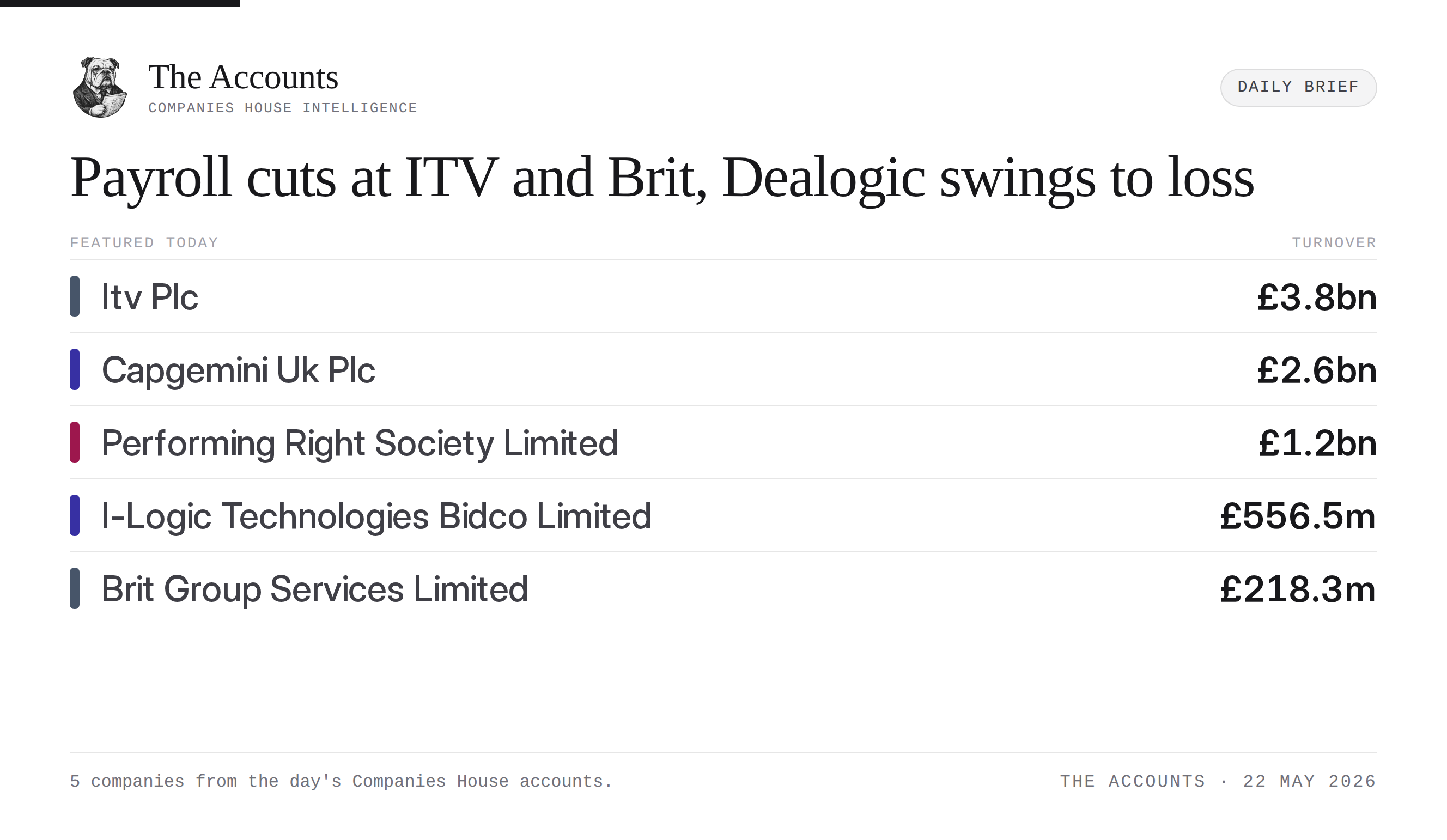 The Accounts daily brief — 22 May 2026