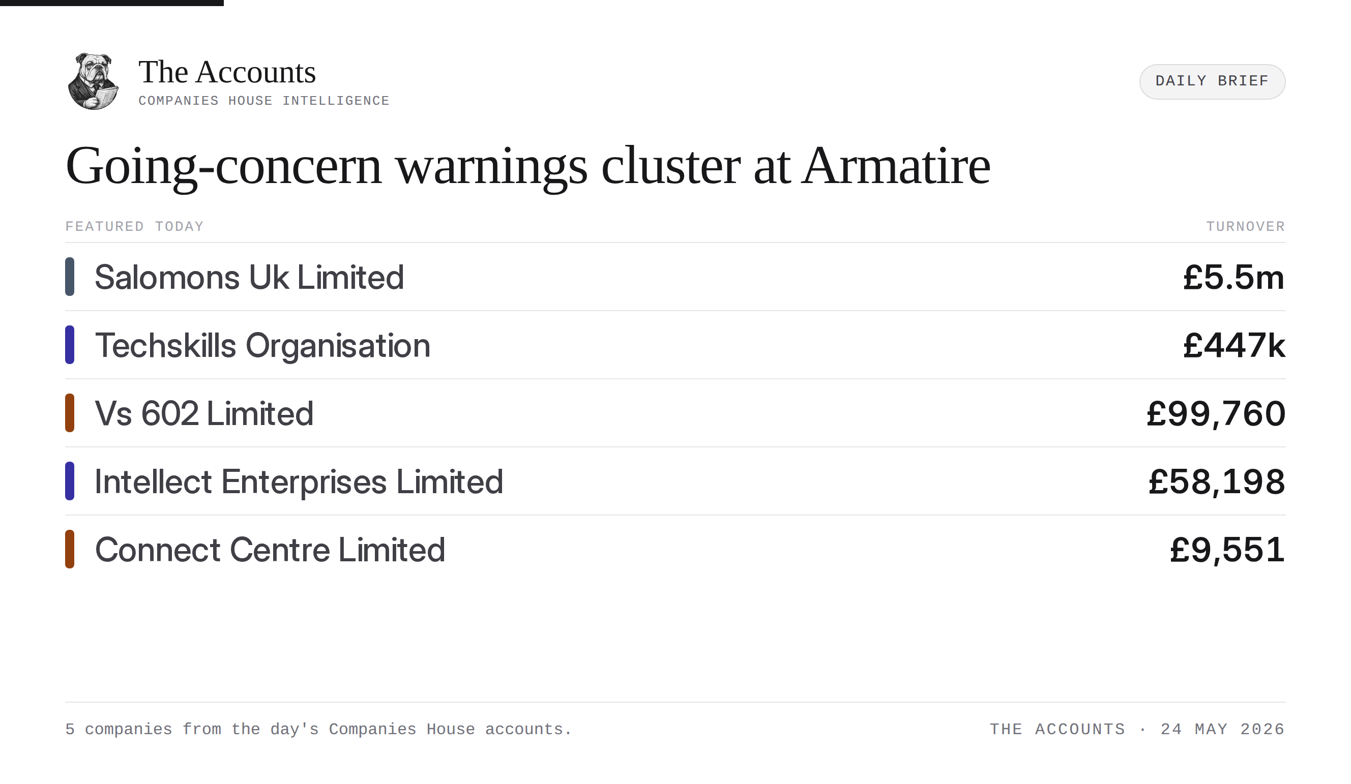 The Accounts daily brief — 24 May 2026