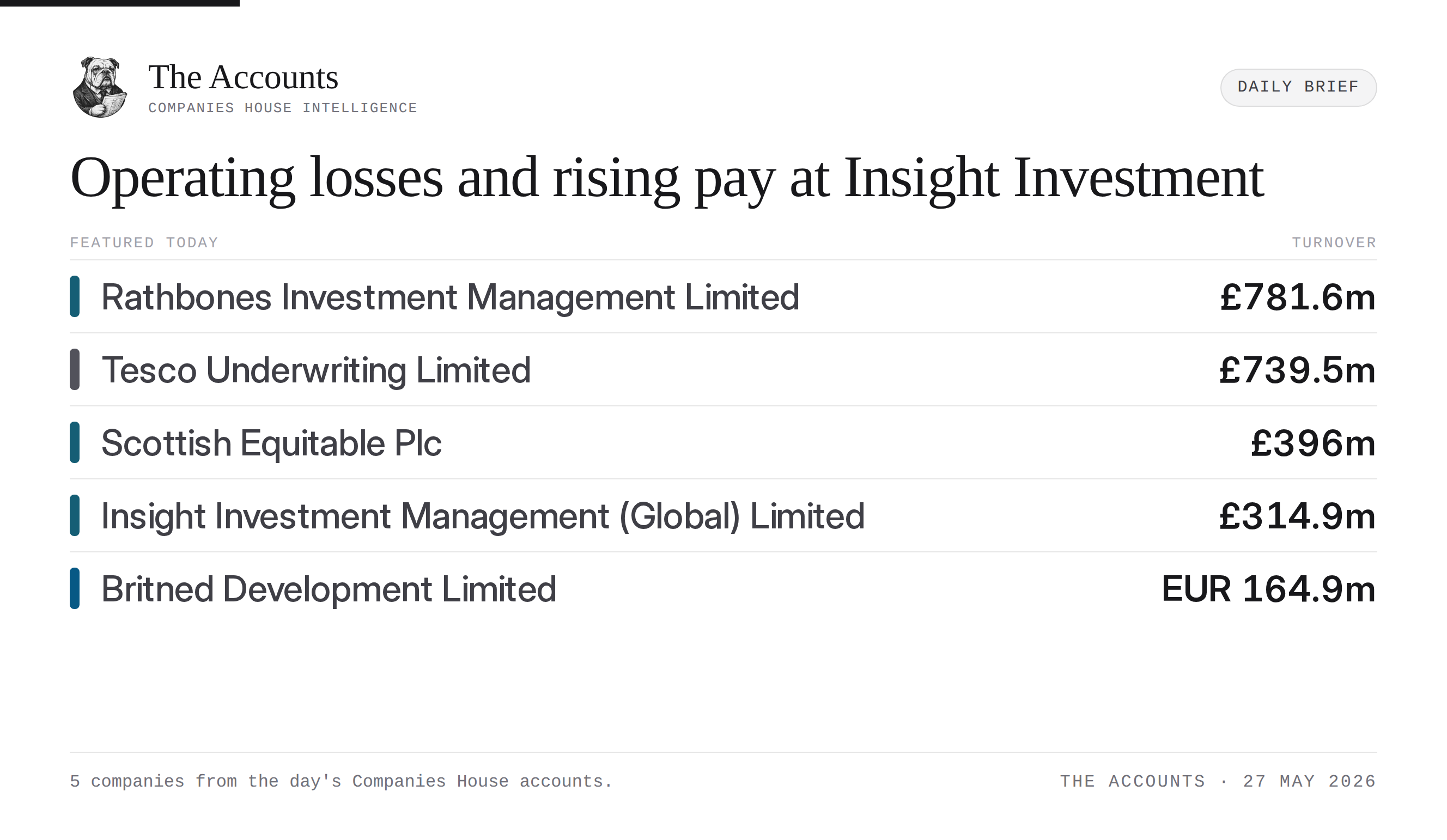 The Accounts daily brief — 27 May 2026