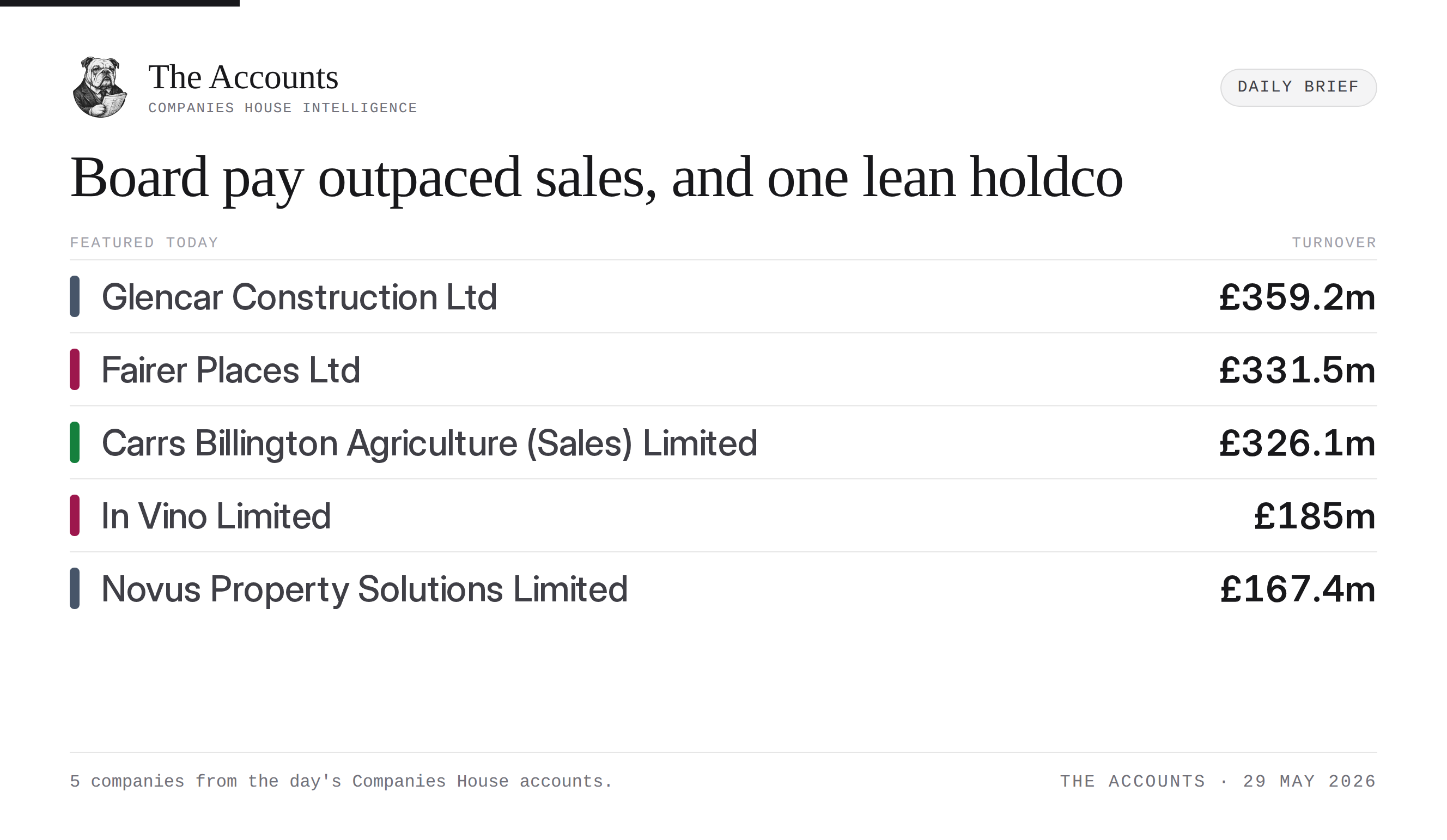 The Accounts daily brief — 29 May 2026