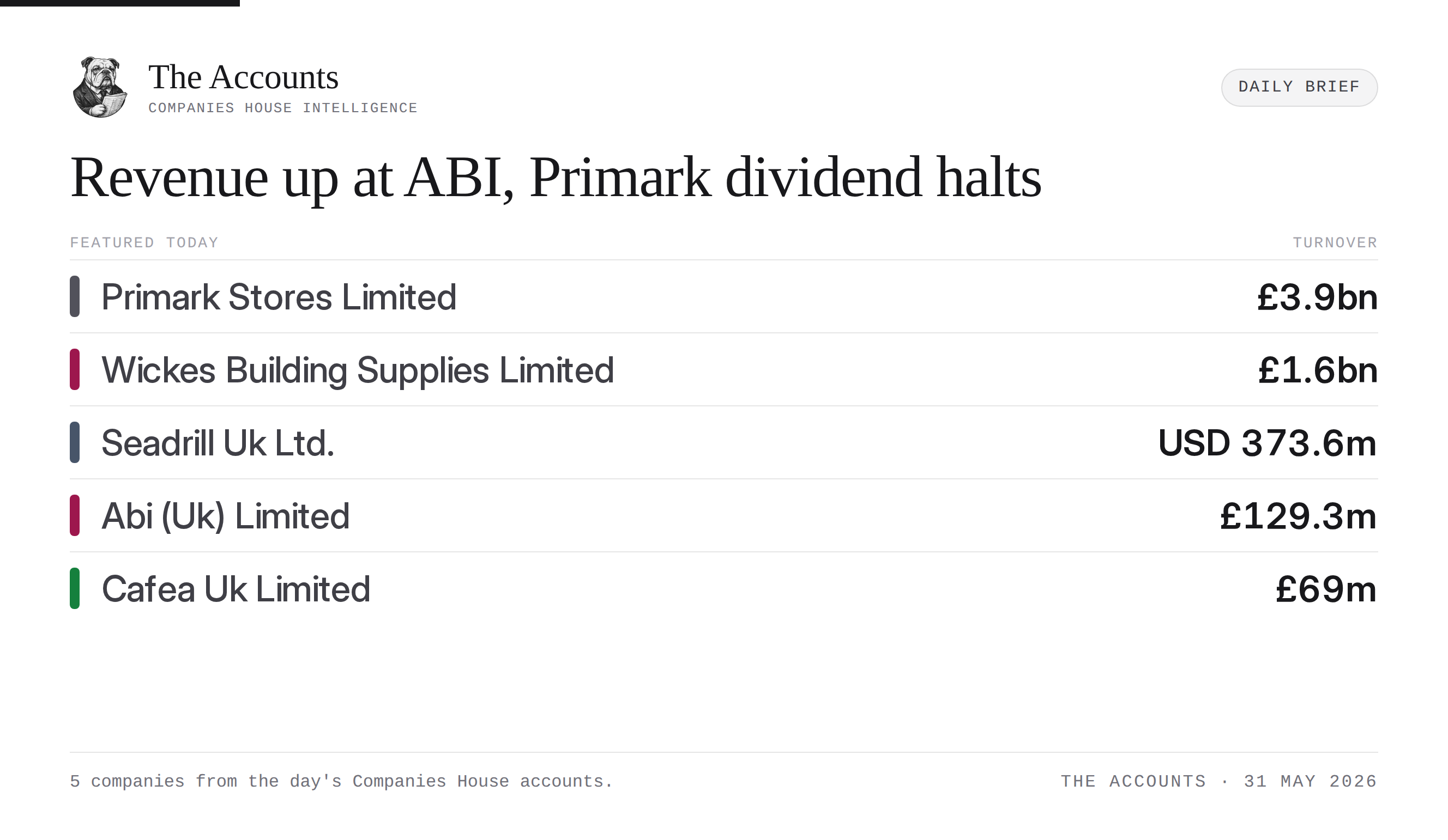 The Accounts daily brief — 31 May 2026