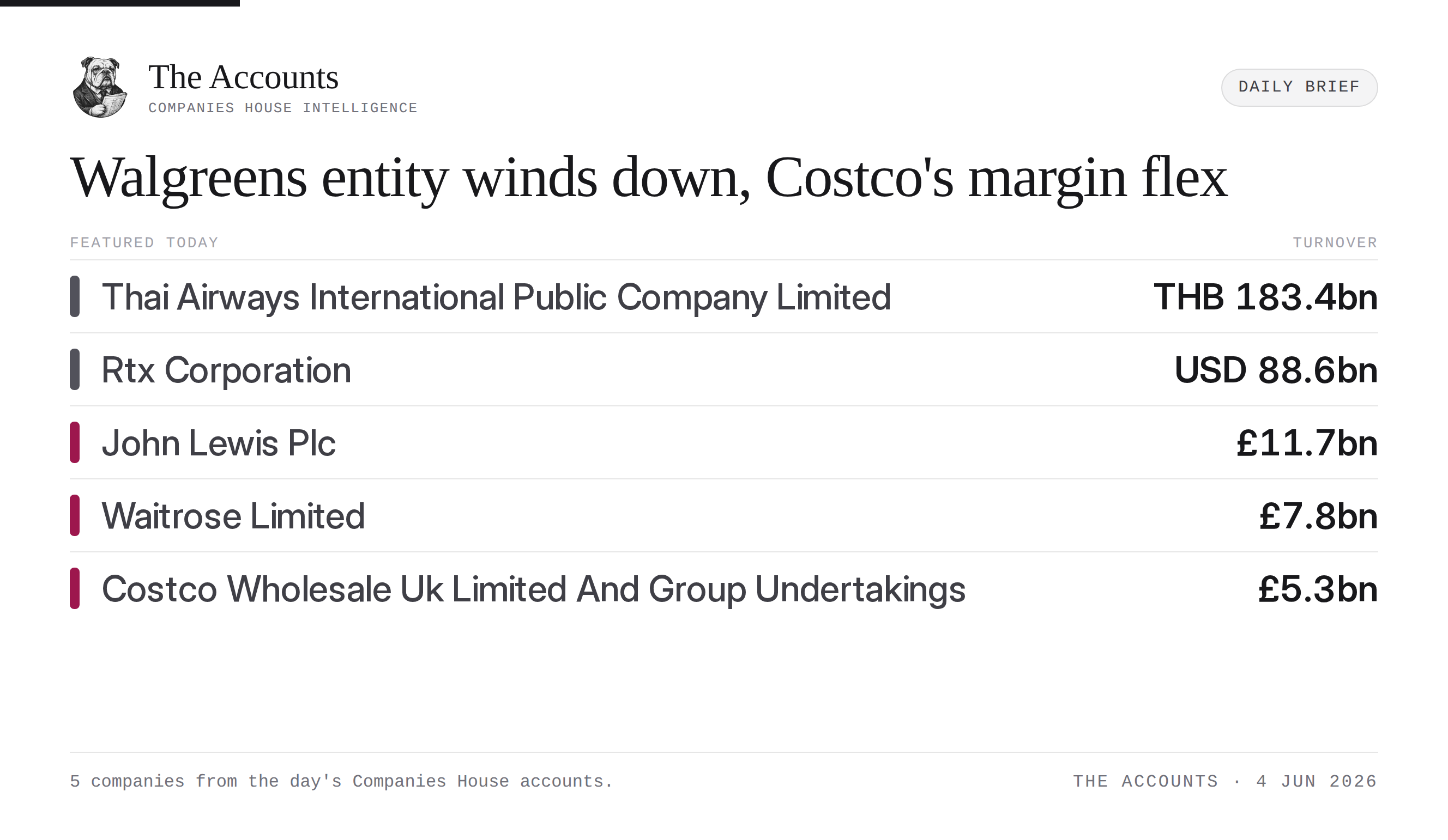 The Accounts daily brief — 4 June 2026