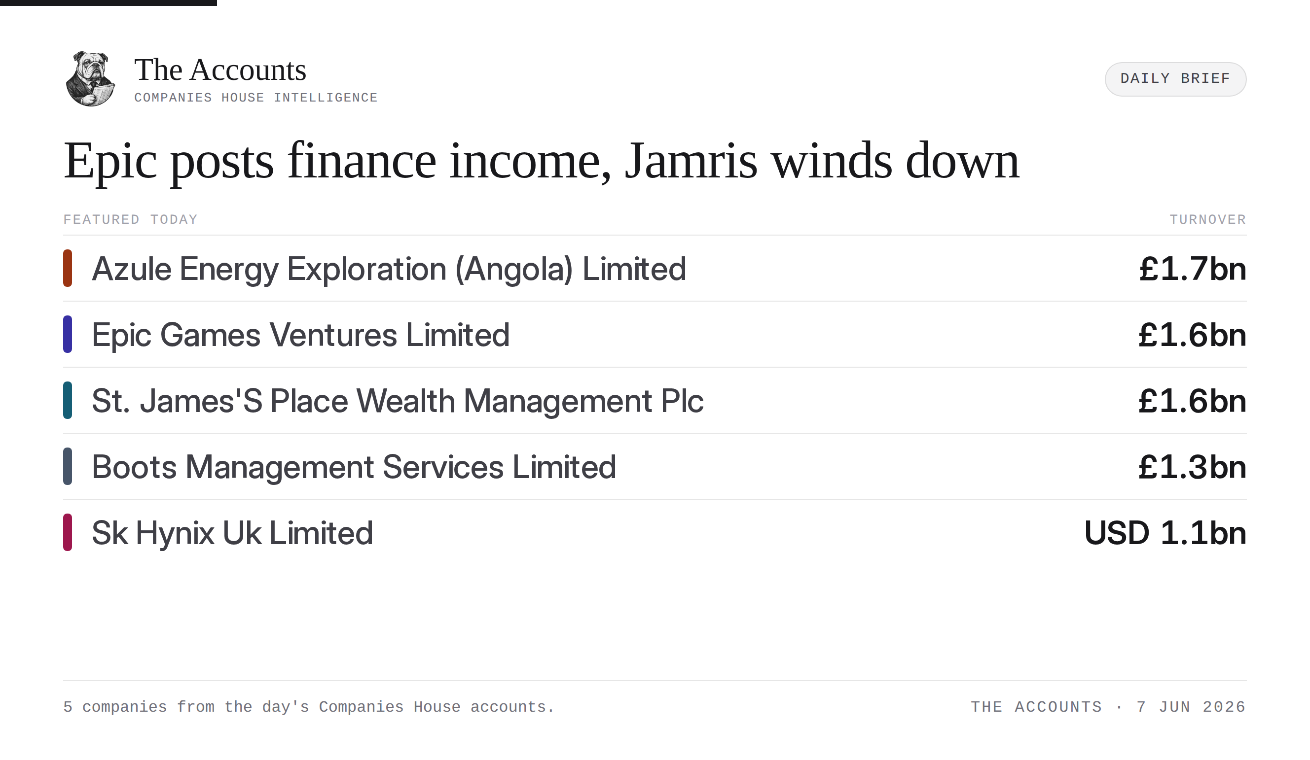 The Accounts daily brief — 7 June 2026