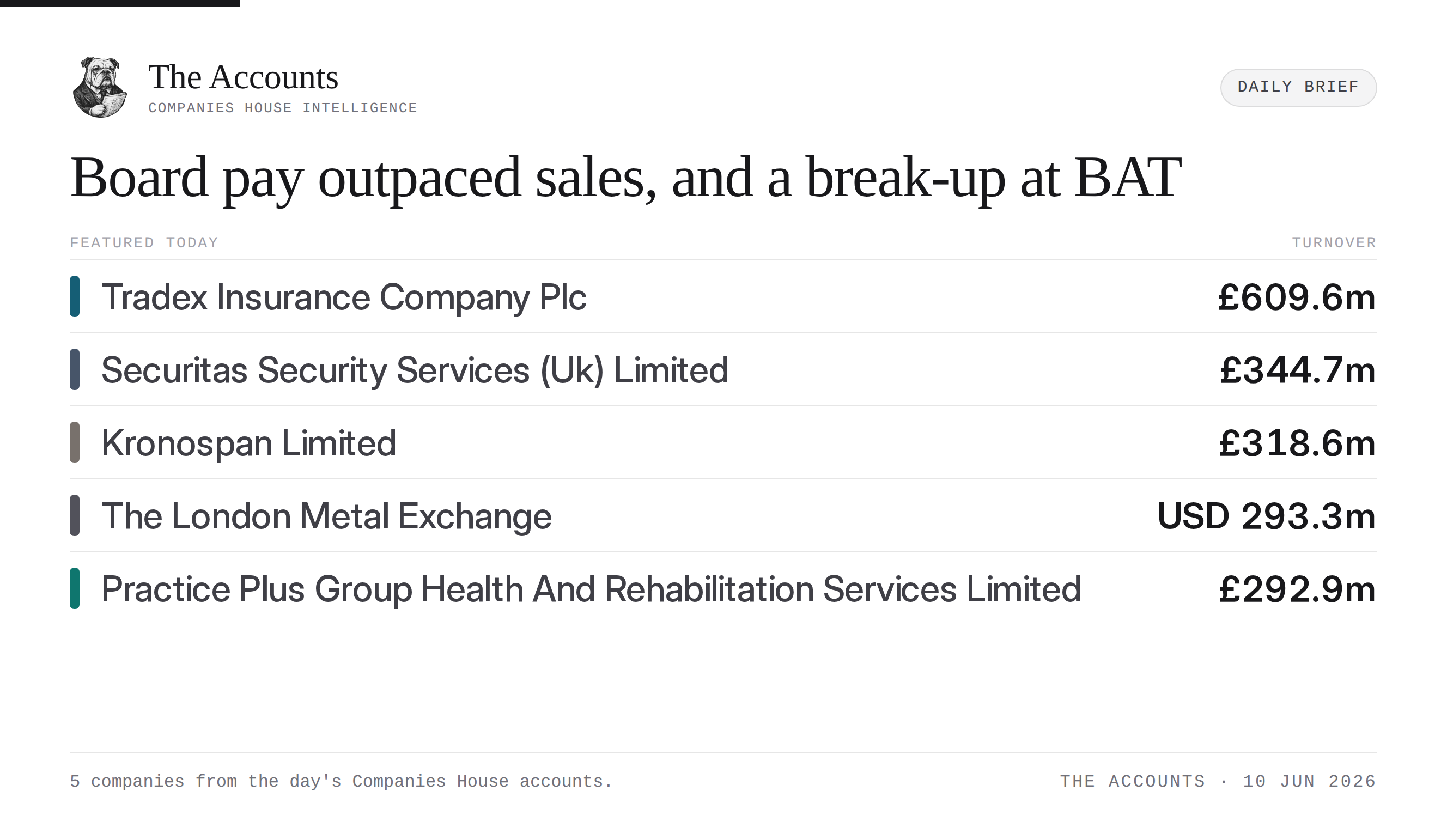 The Accounts daily brief — 10 June 2026