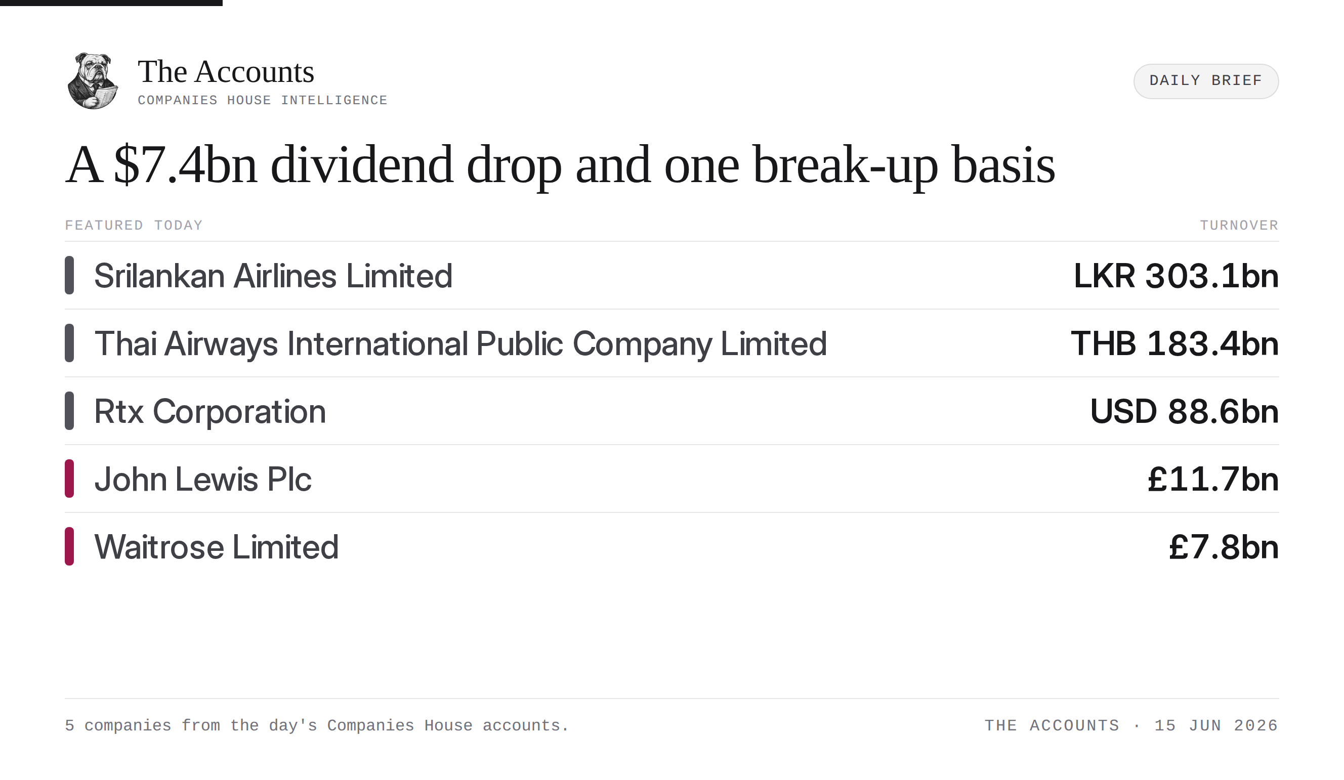 The Accounts daily brief — 15 June 2026