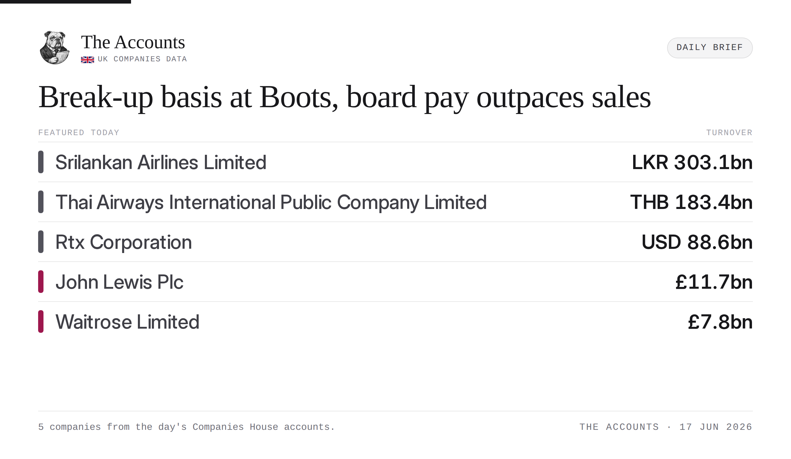The Accounts daily brief — 17 June 2026
