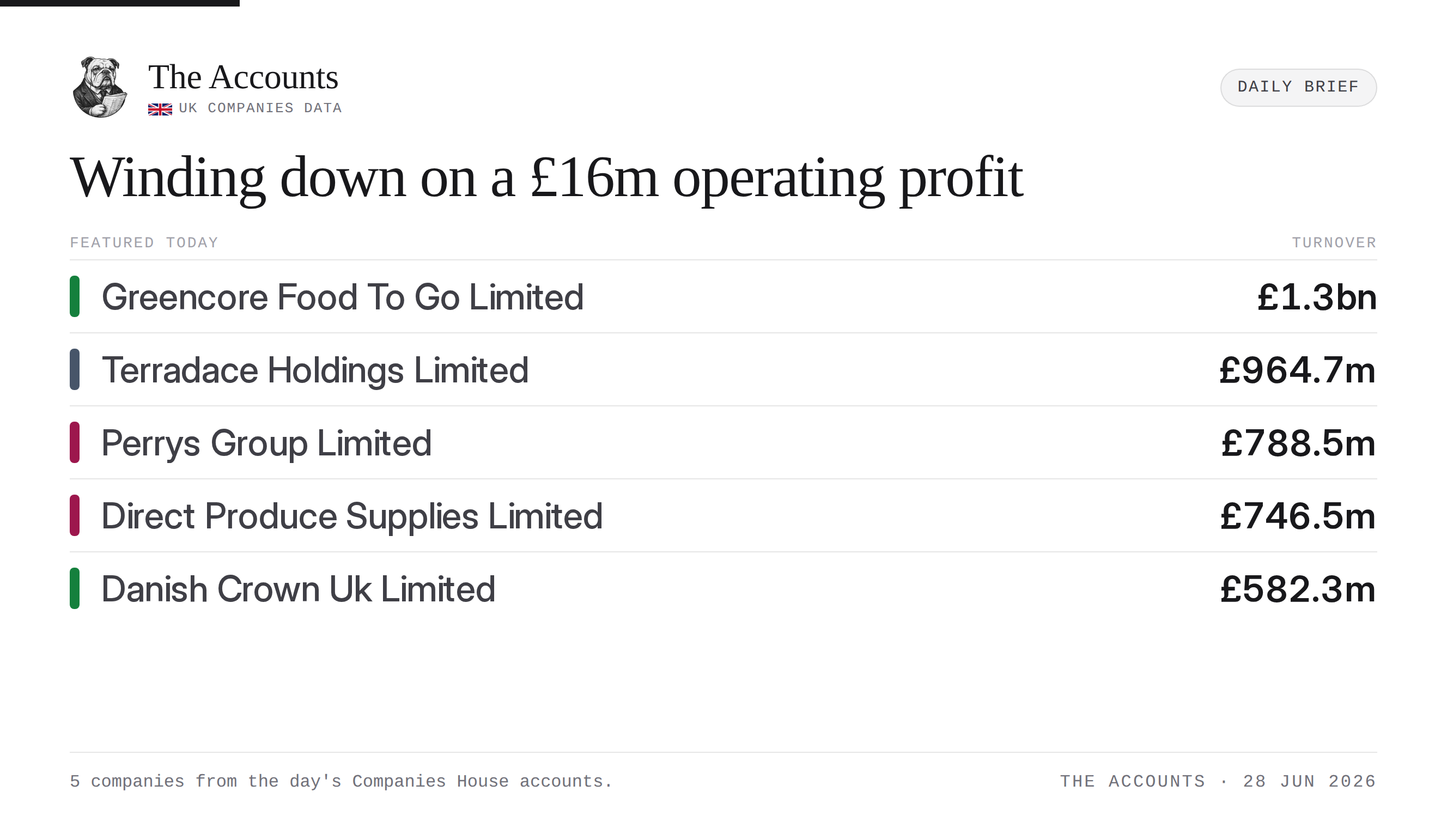 The Accounts daily brief — 28 June 2026