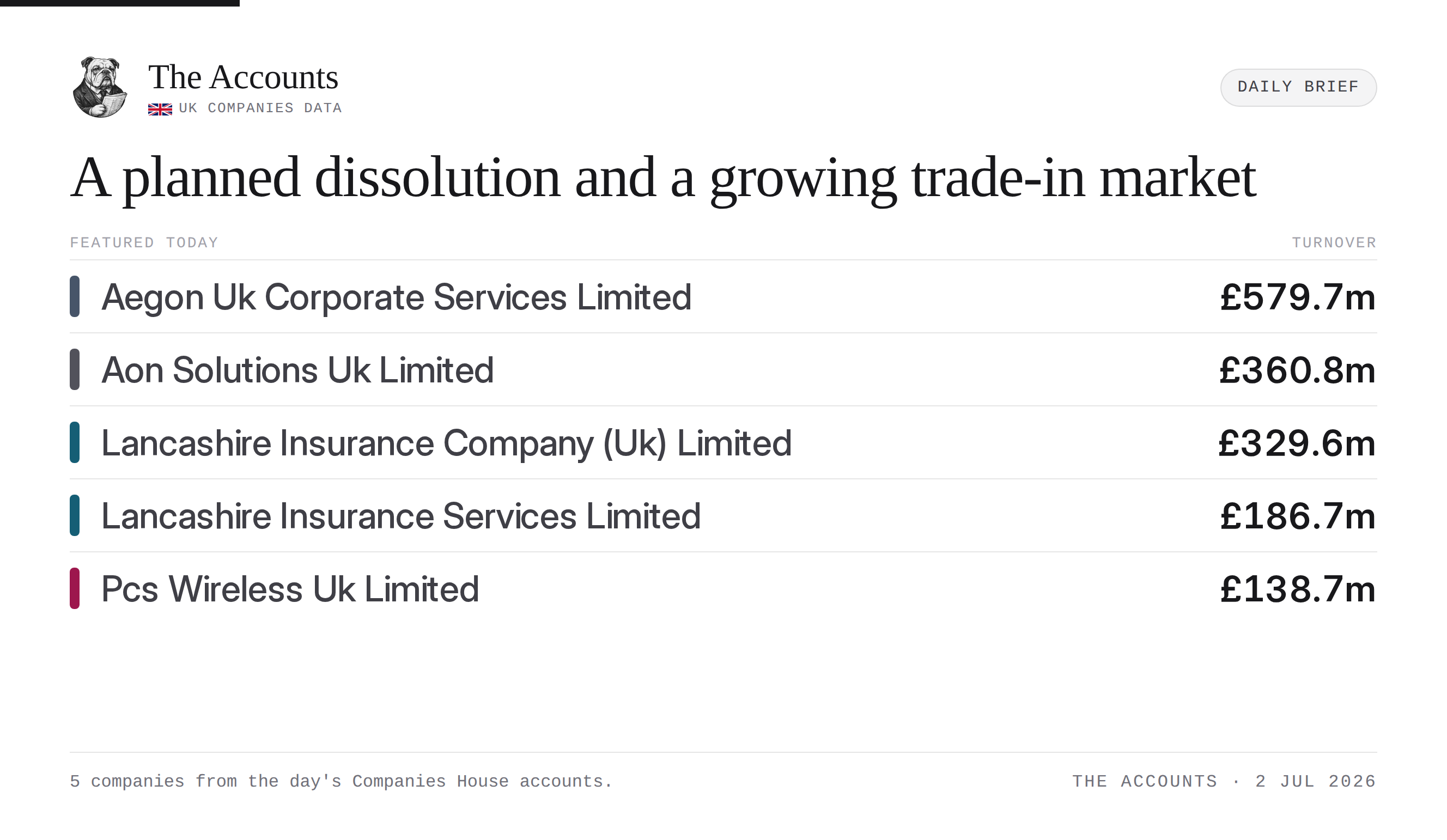 The Accounts daily brief — 2 July 2026