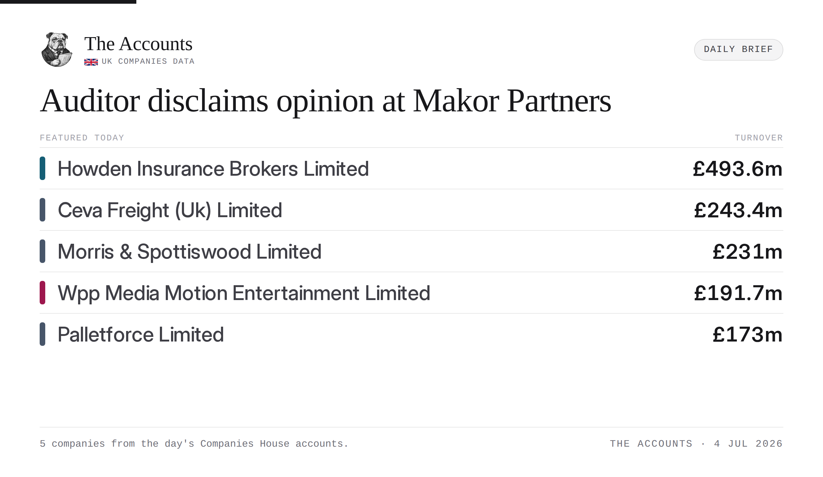 The Accounts daily brief — 4 July 2026
