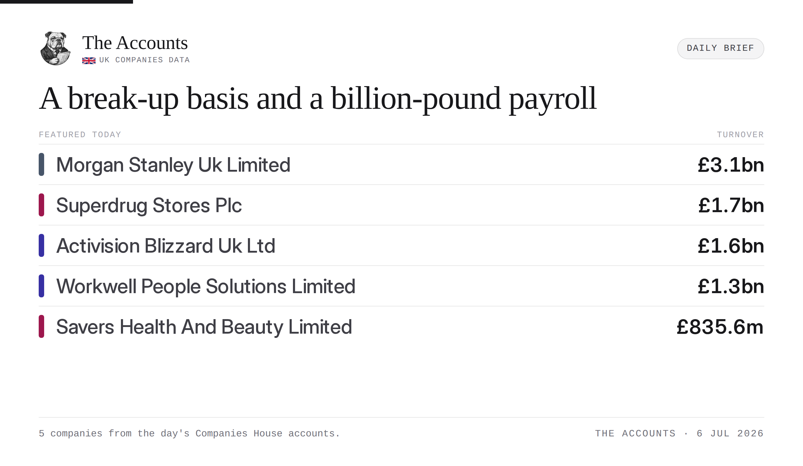 The Accounts daily brief — 6 July 2026