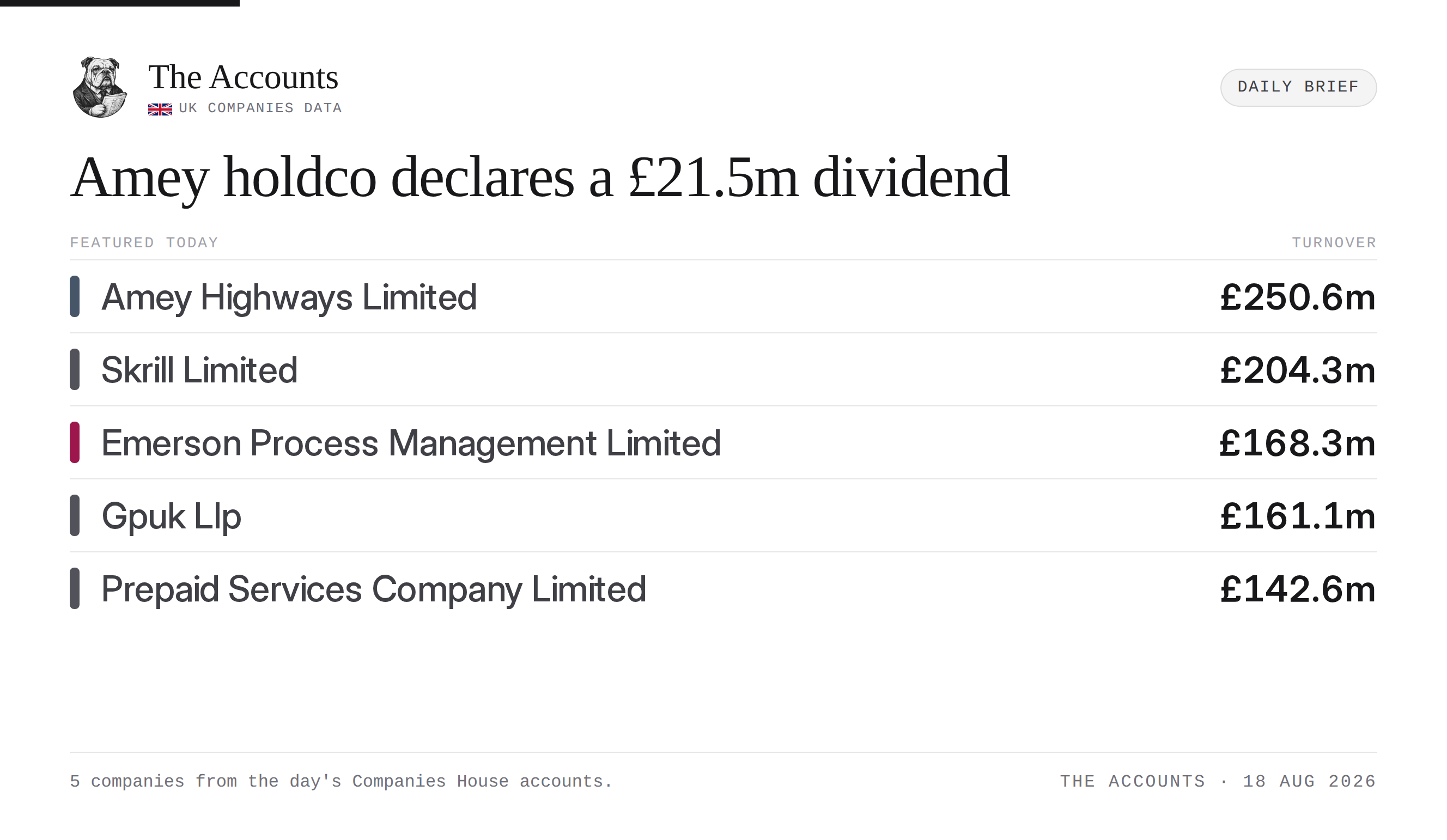 The Accounts daily brief — 18 August 2026