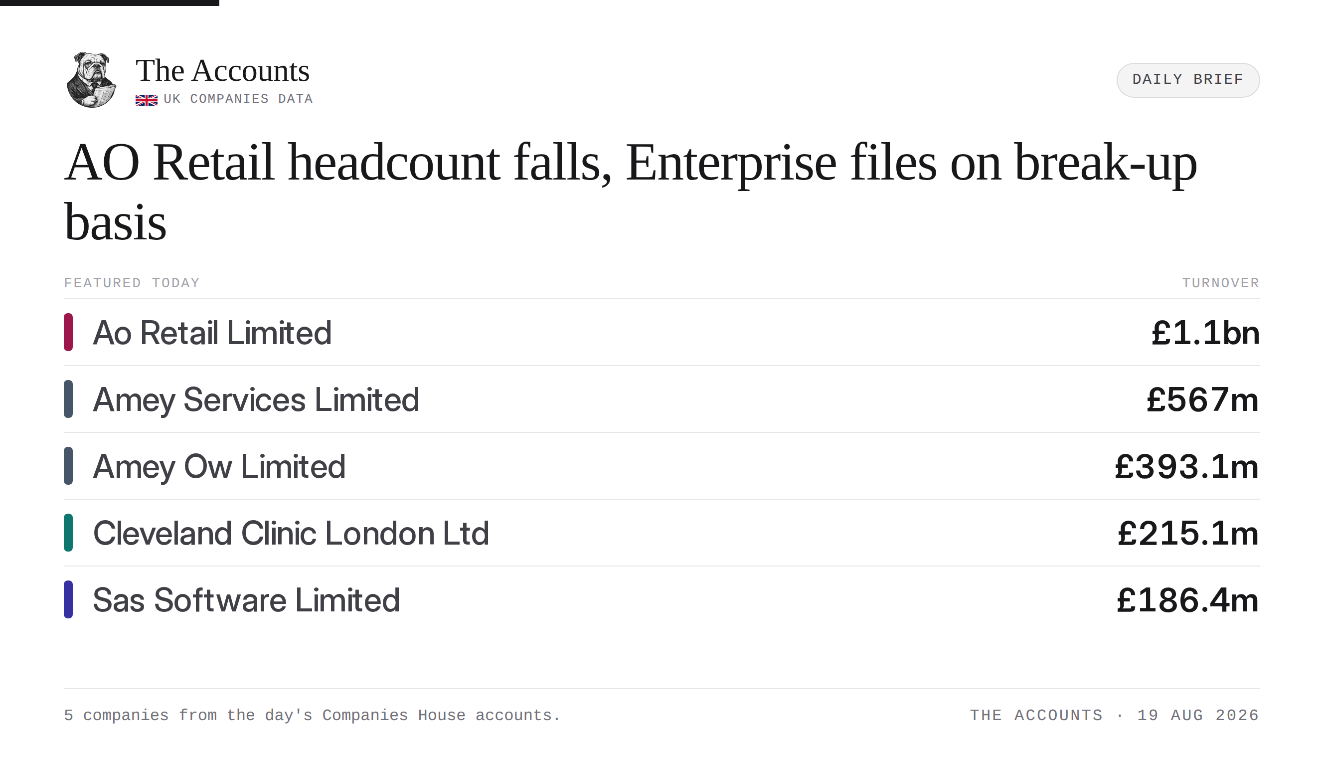 The Accounts daily brief — 19 August 2026