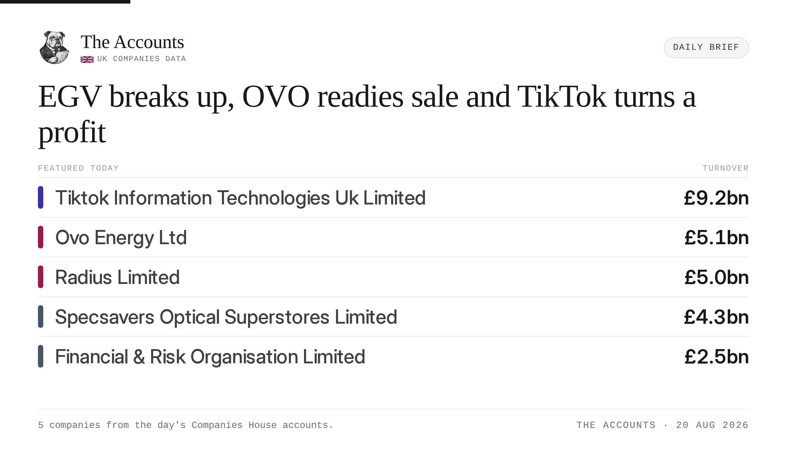 The Accounts daily brief — 20 August 2026