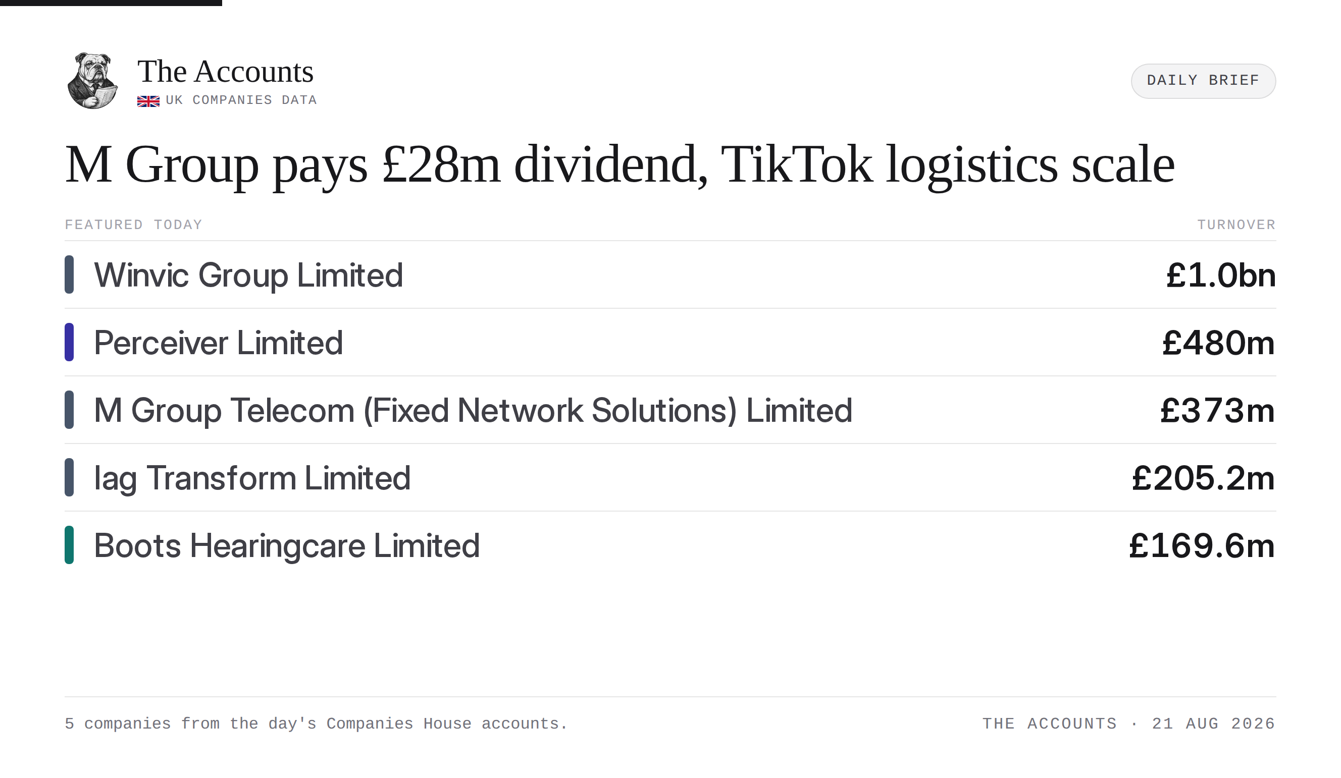 The Accounts daily brief — 21 August 2026