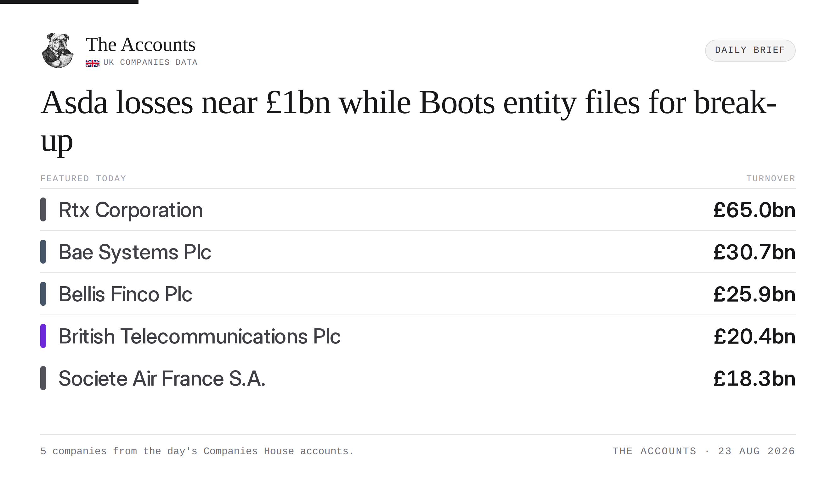 The Accounts daily brief — 23 August 2026