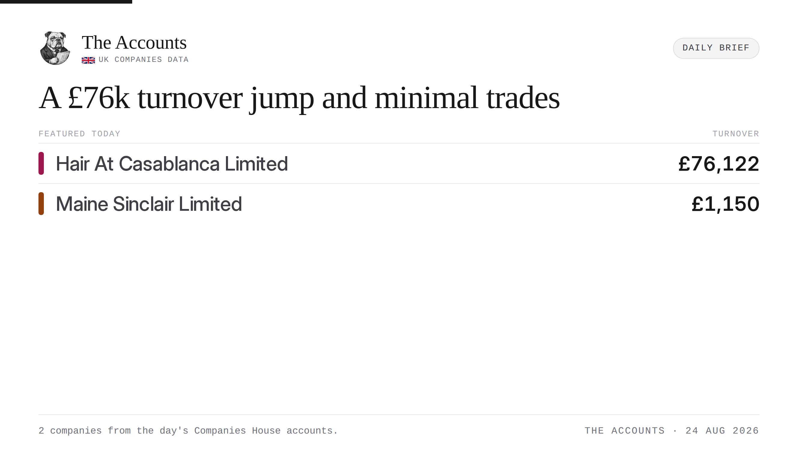 The Accounts daily brief — 24 August 2026