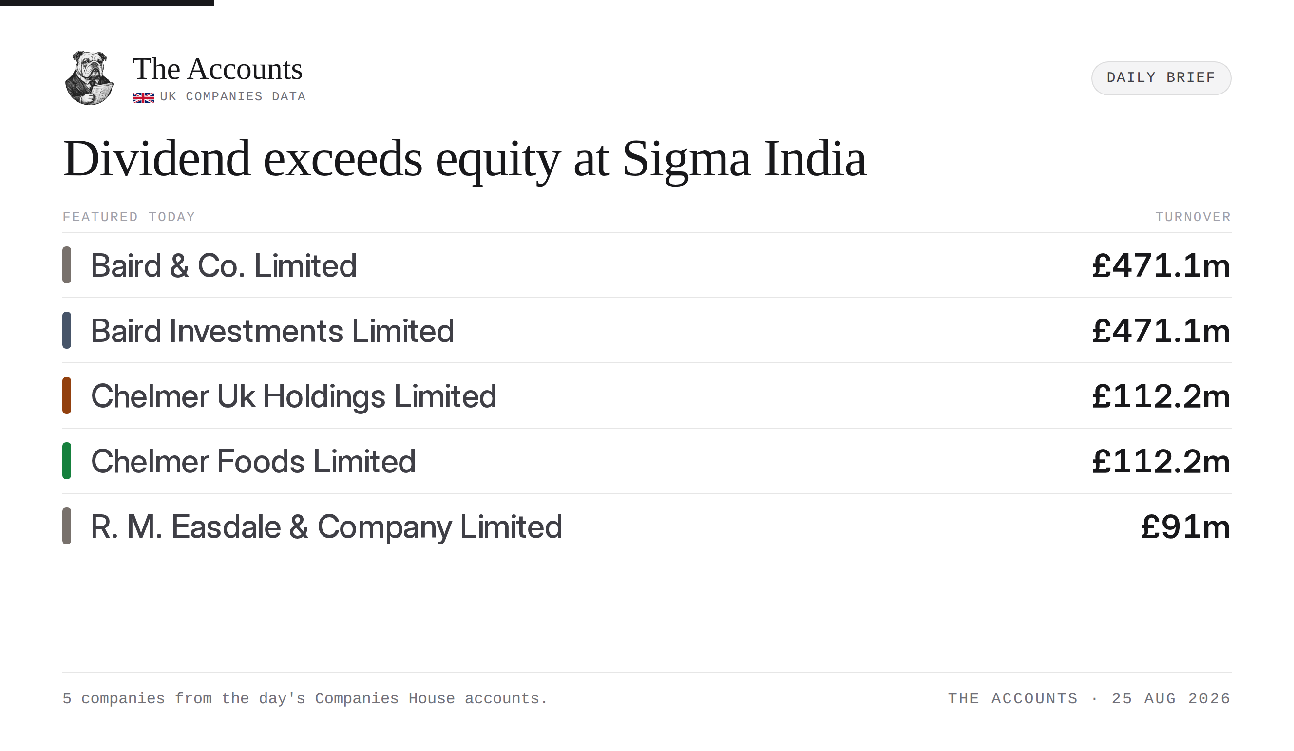 The Accounts daily brief — 25 August 2026