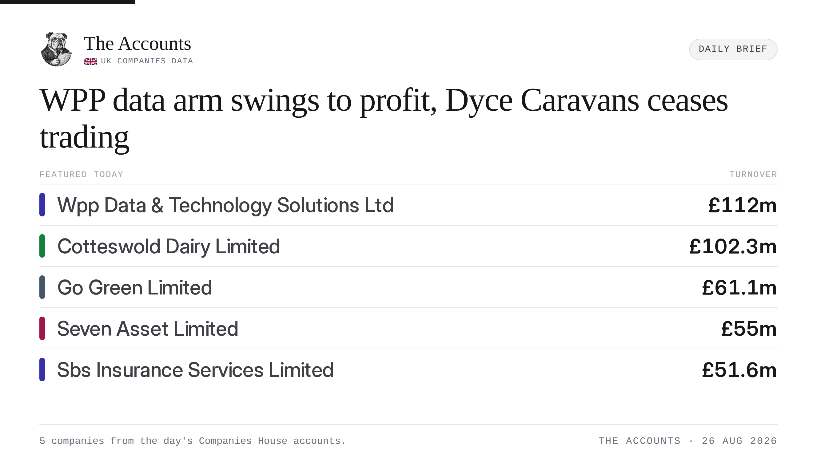 The Accounts daily brief — 26 August 2026