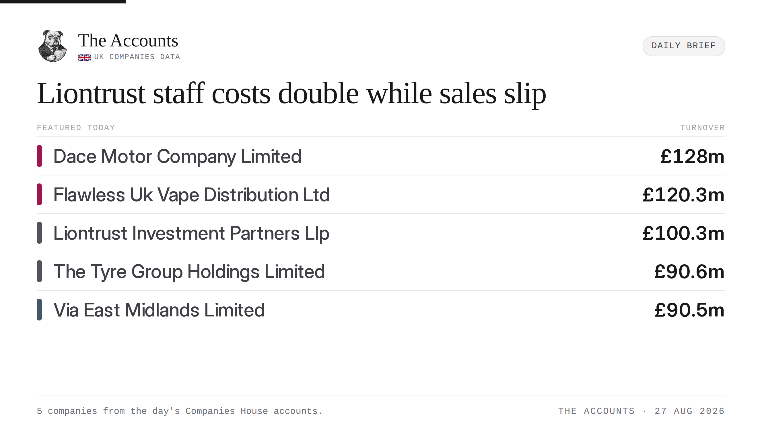The Accounts daily brief — 27 August 2026