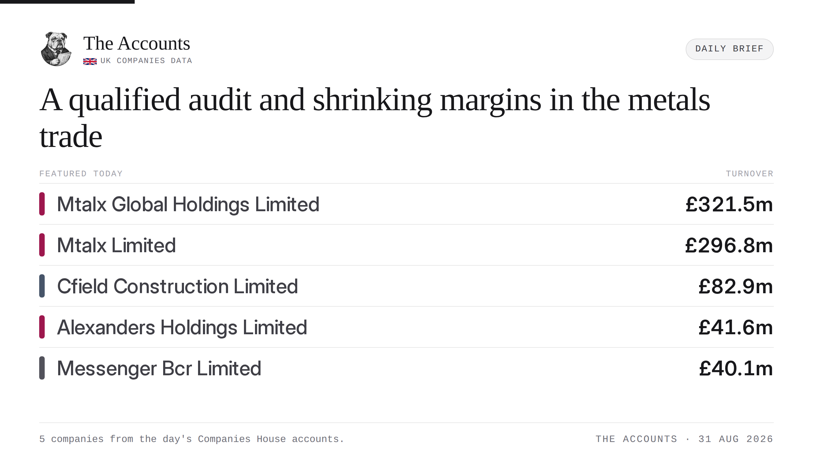 The Accounts daily brief — 31 August 2026