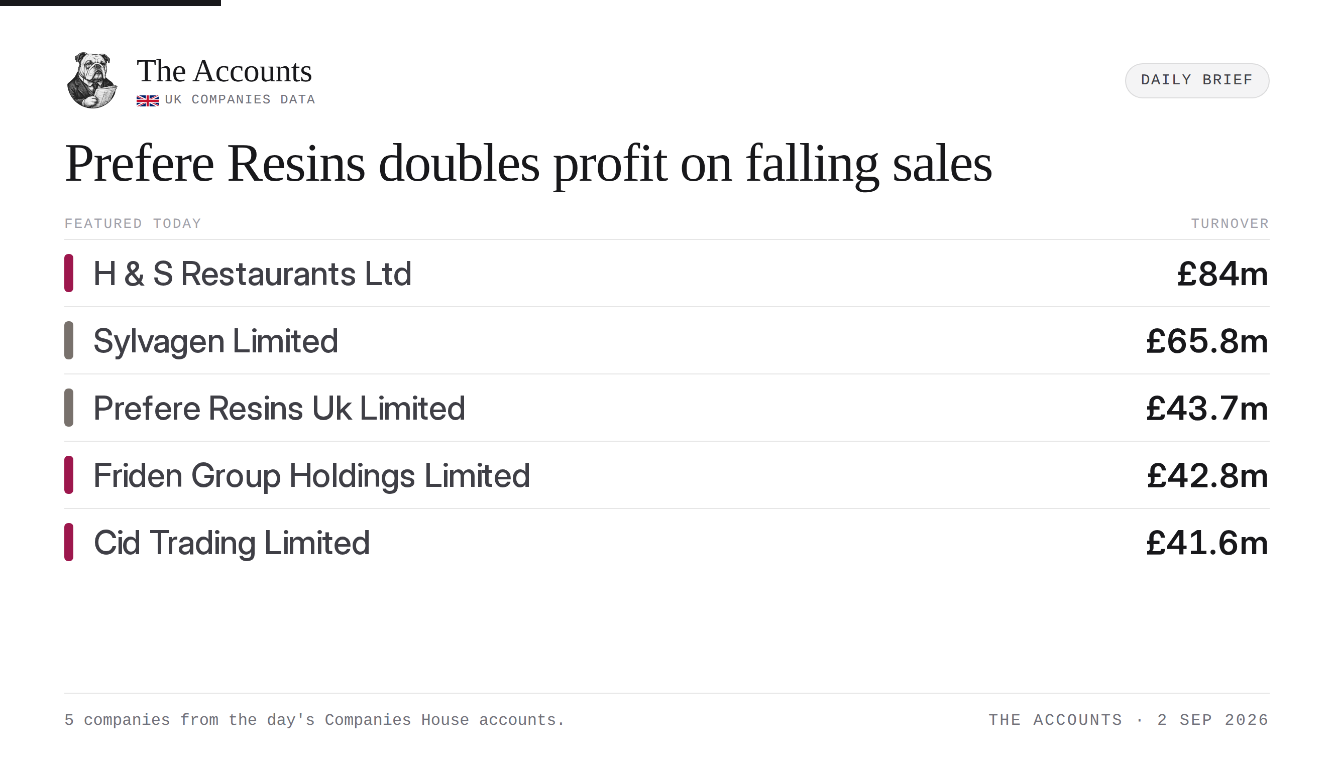 The Accounts daily brief — 2 September 2026