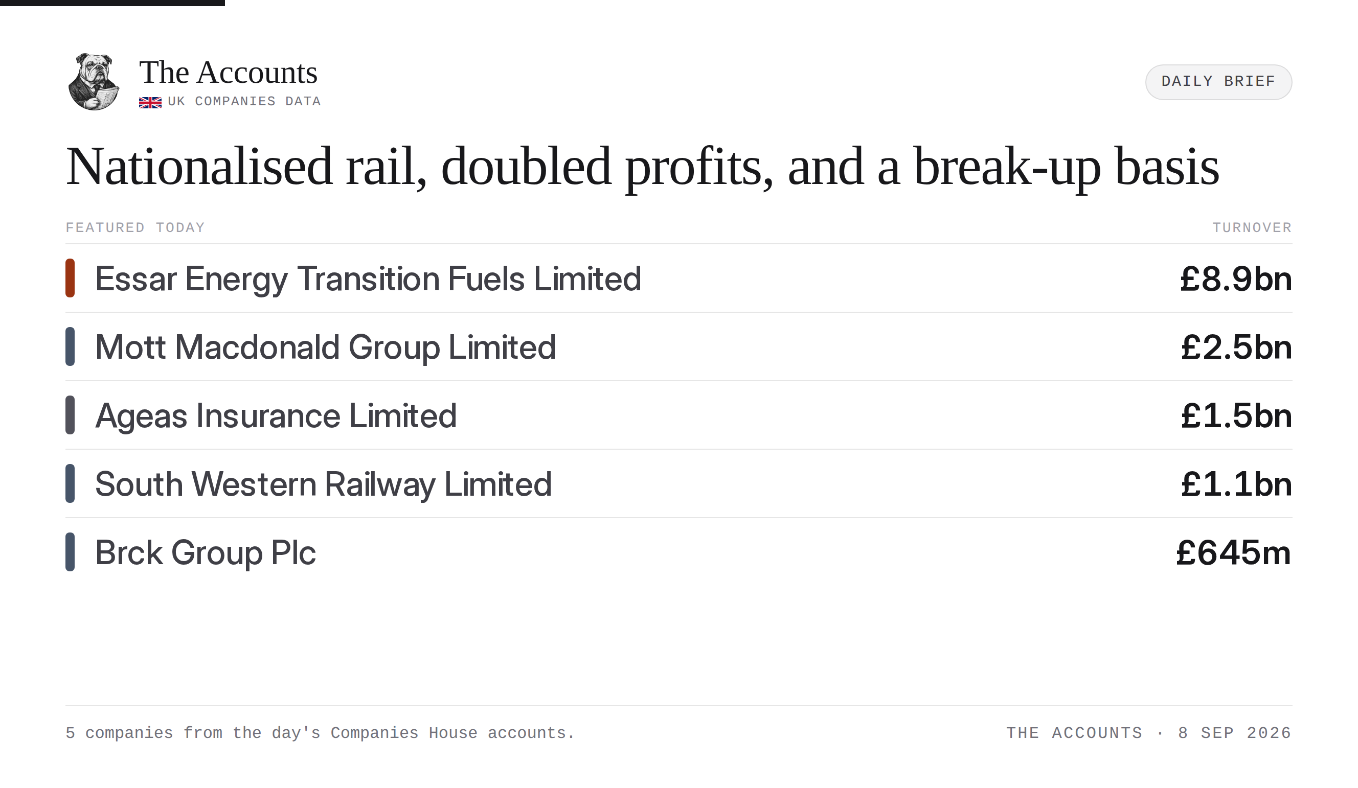 The Accounts daily brief — 8 September 2026
