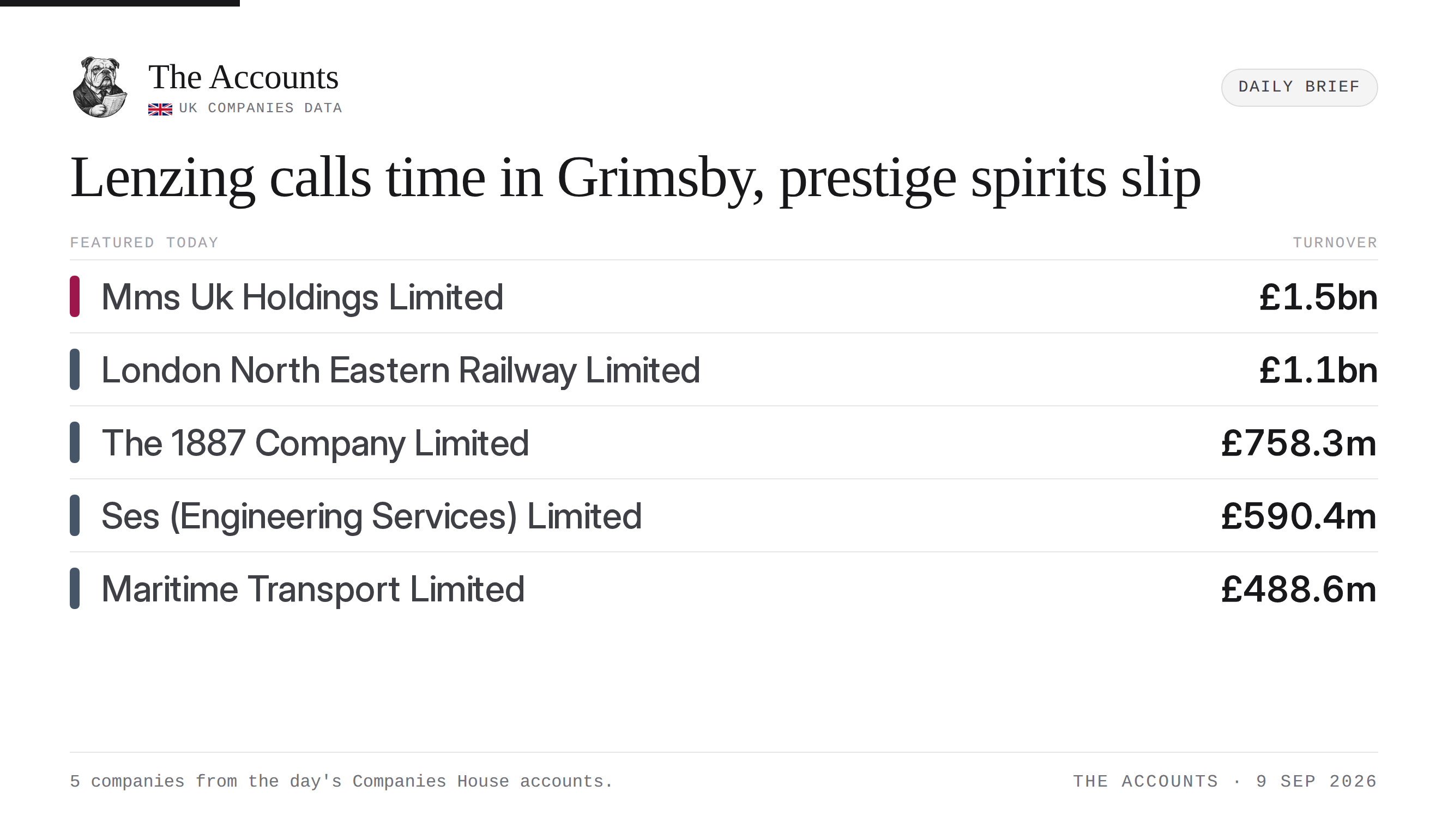 The Accounts daily brief — 9 September 2026