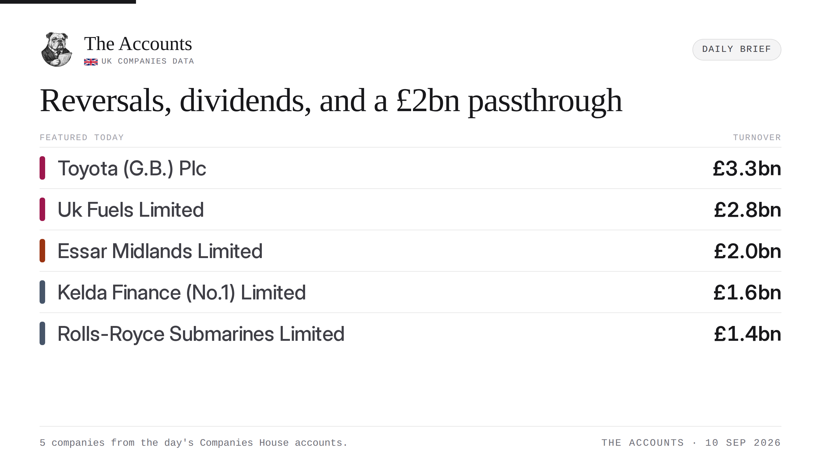 The Accounts daily brief — 10 September 2026