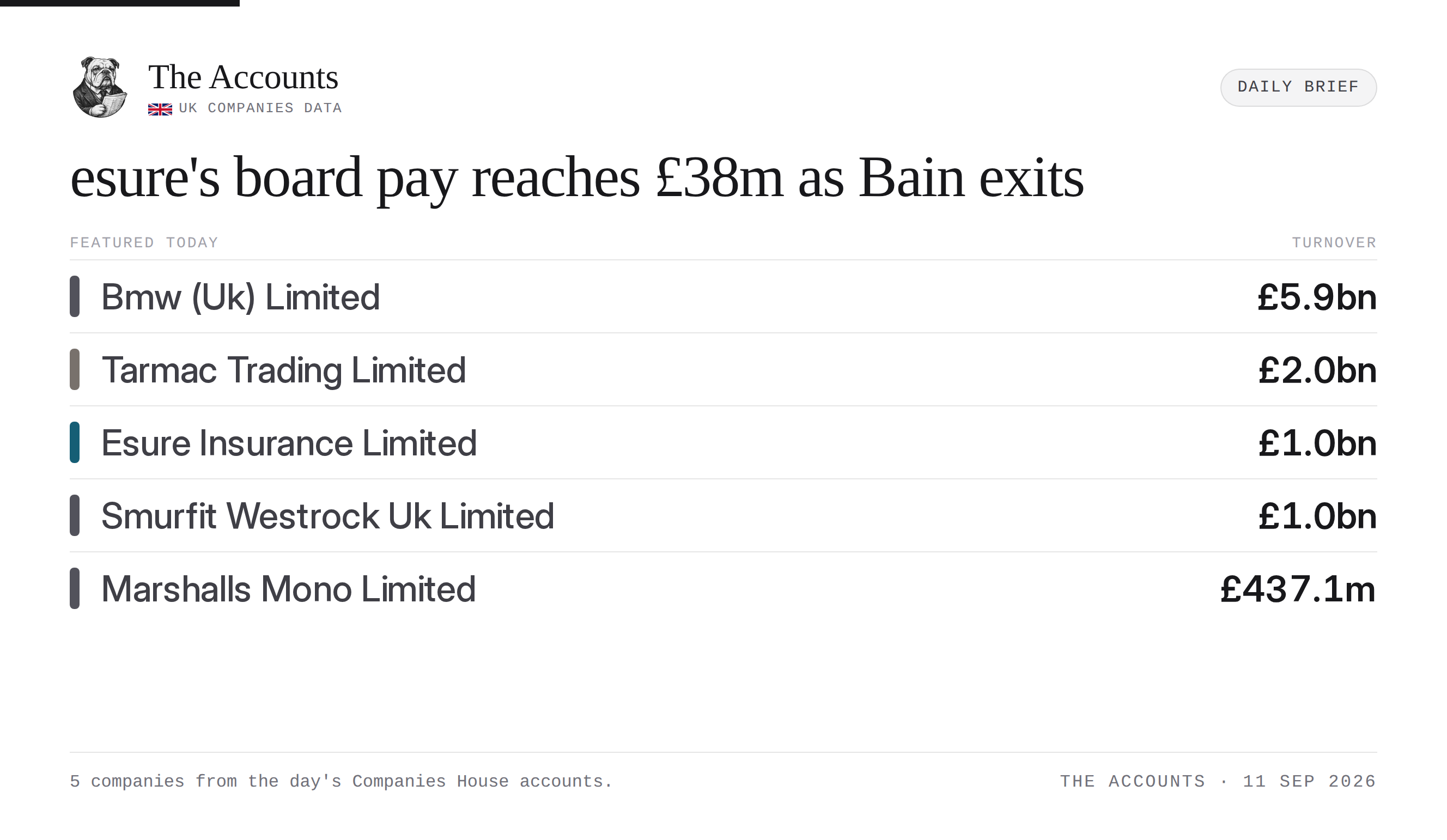The Accounts daily brief — 11 September 2026