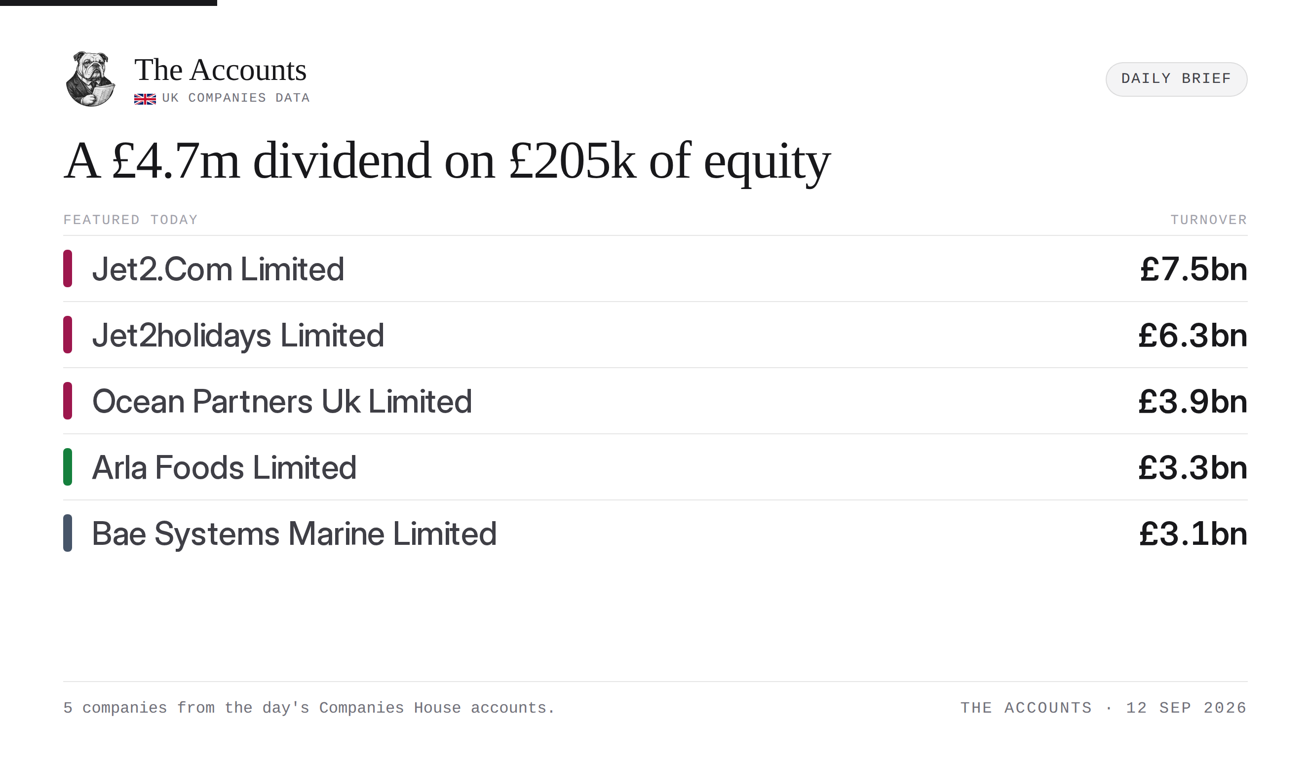 The Accounts daily brief — 12 September 2026