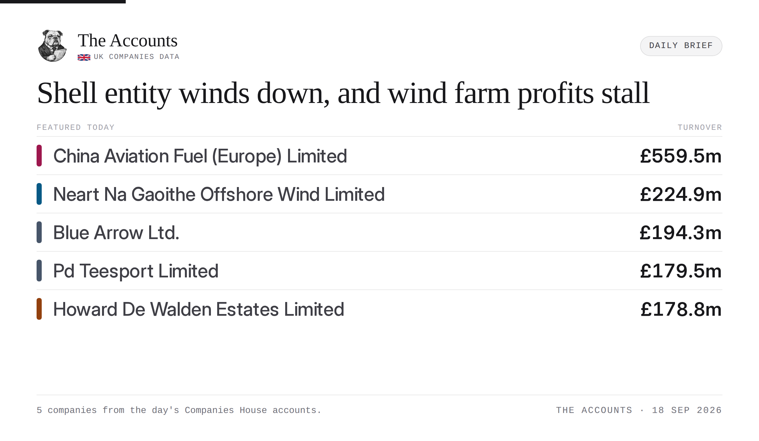 The Accounts daily brief — 18 September 2026