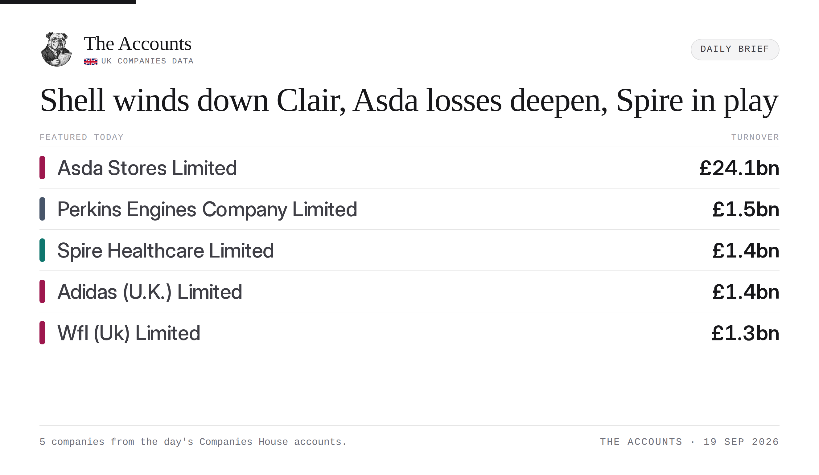 The Accounts daily brief — 19 September 2026