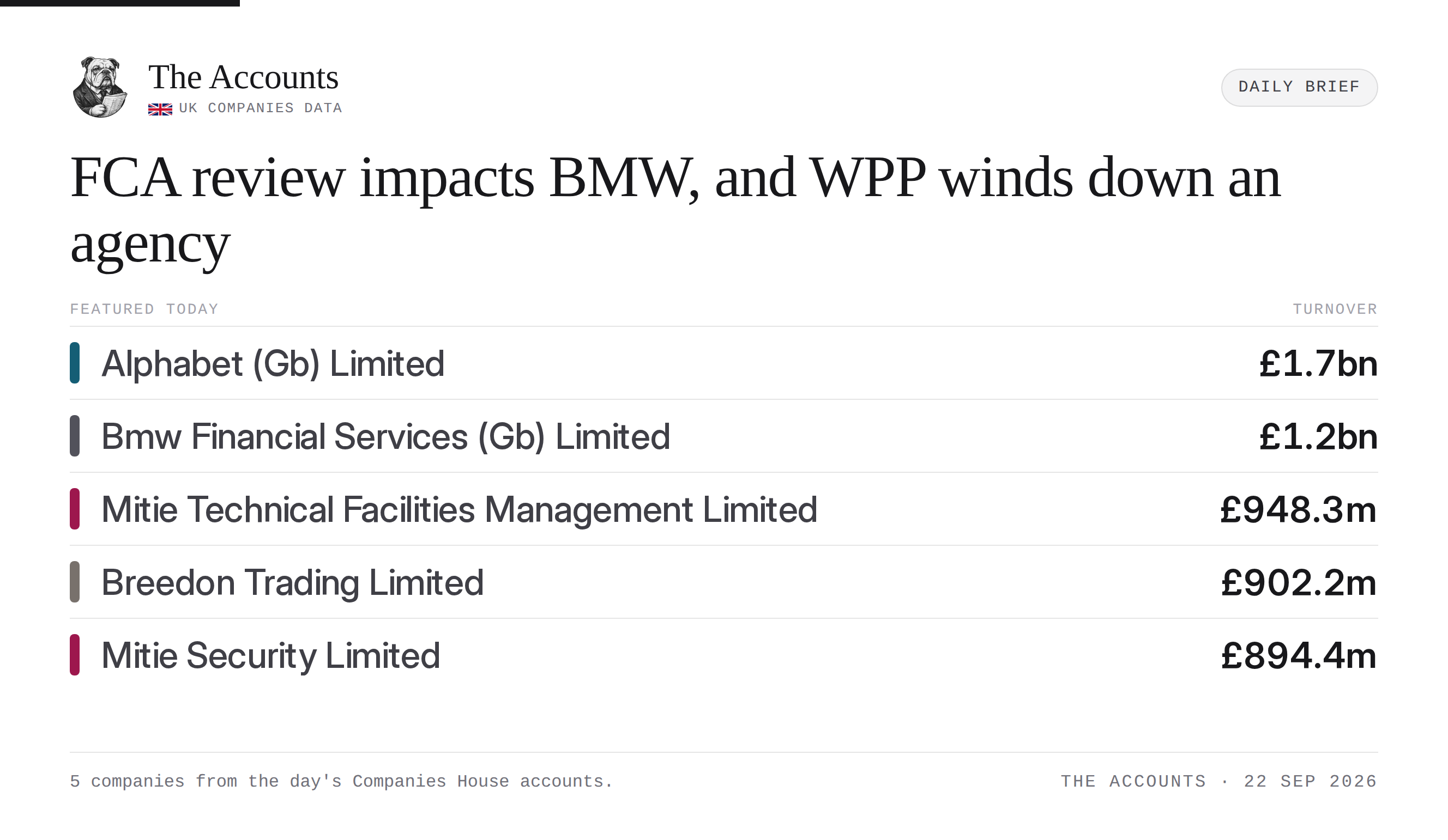 The Accounts daily brief — 22 September 2026