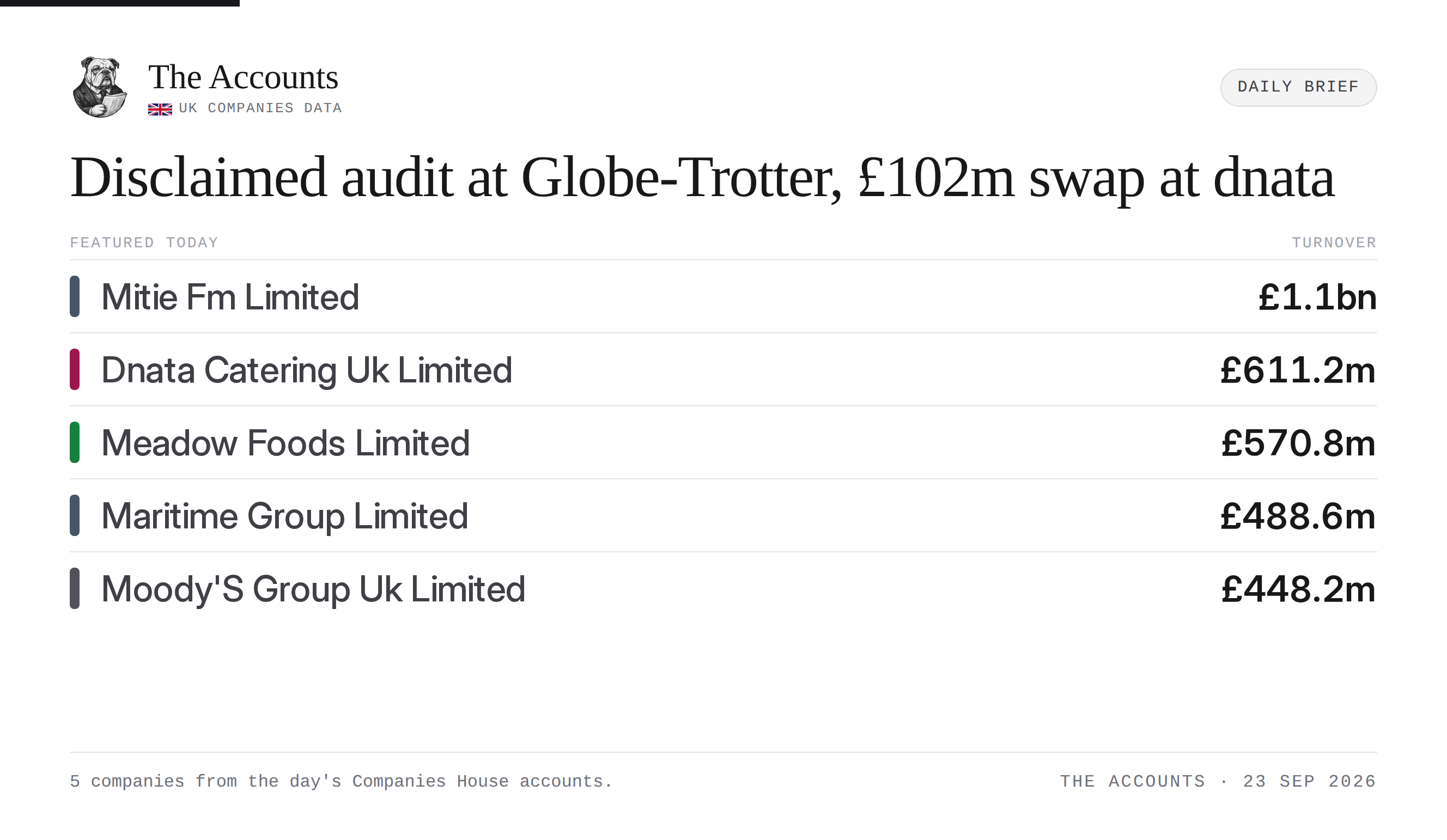 The Accounts daily brief — 23 September 2026
