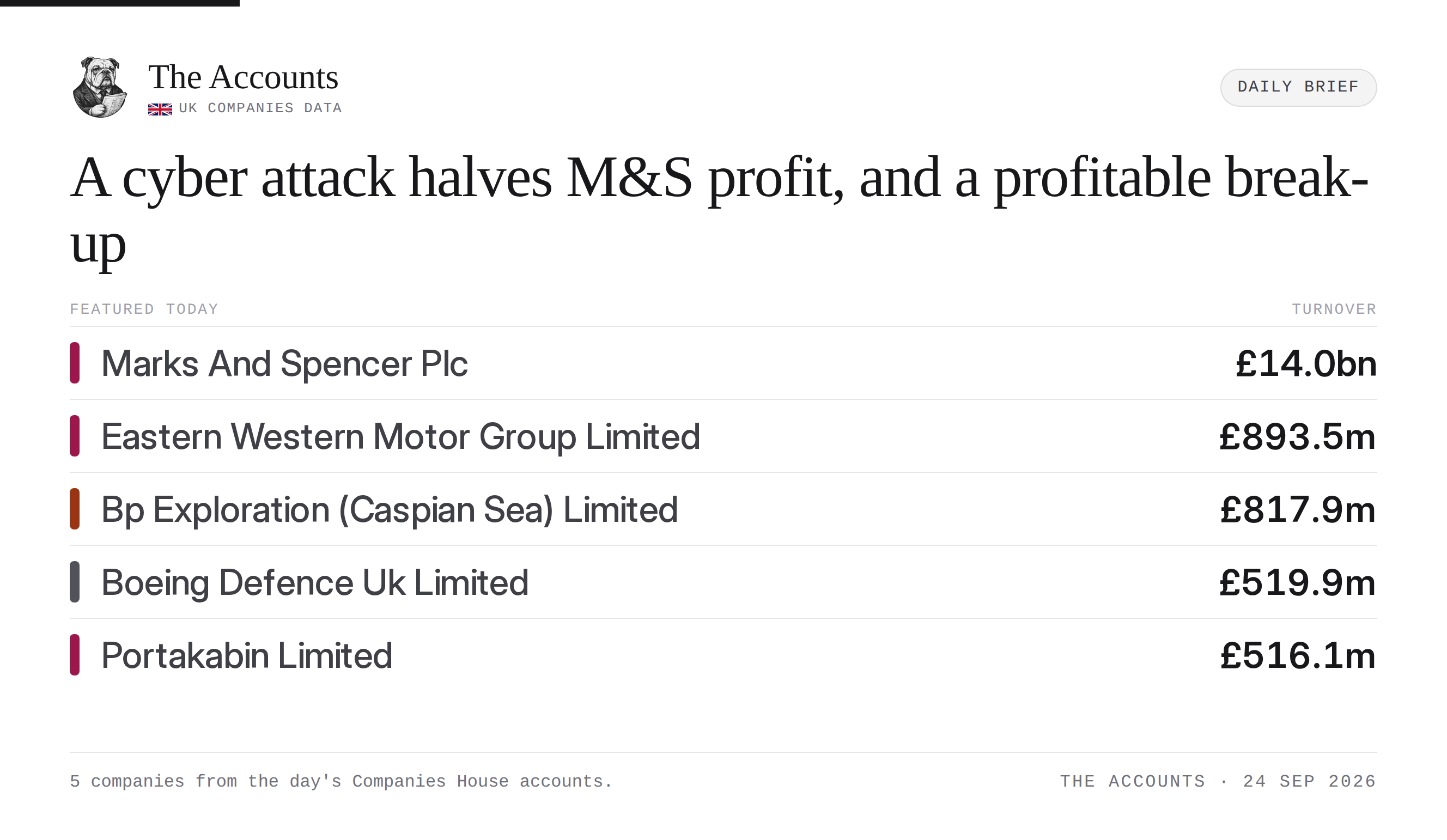 The Accounts daily brief — 24 September 2026