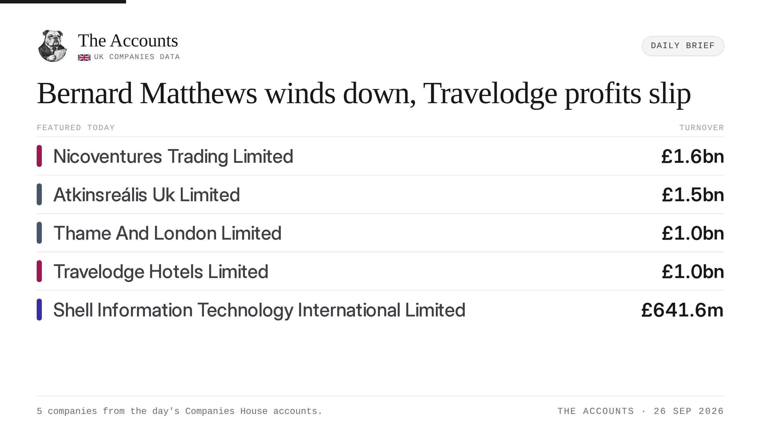The Accounts daily brief — 26 September 2026