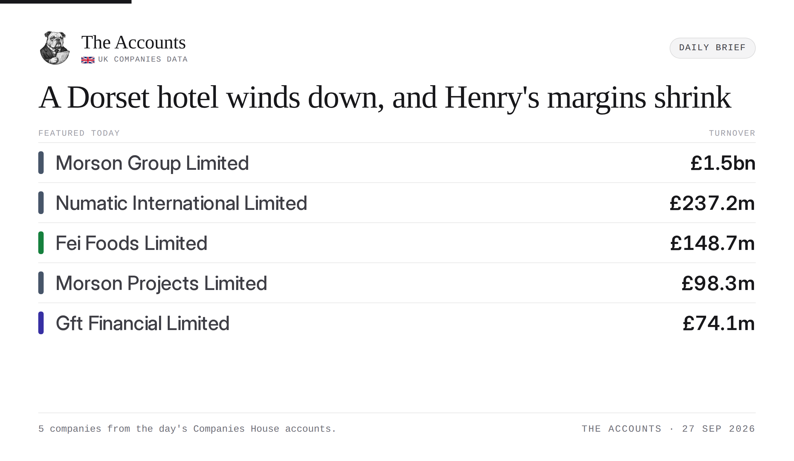 The Accounts daily brief — 27 September 2026