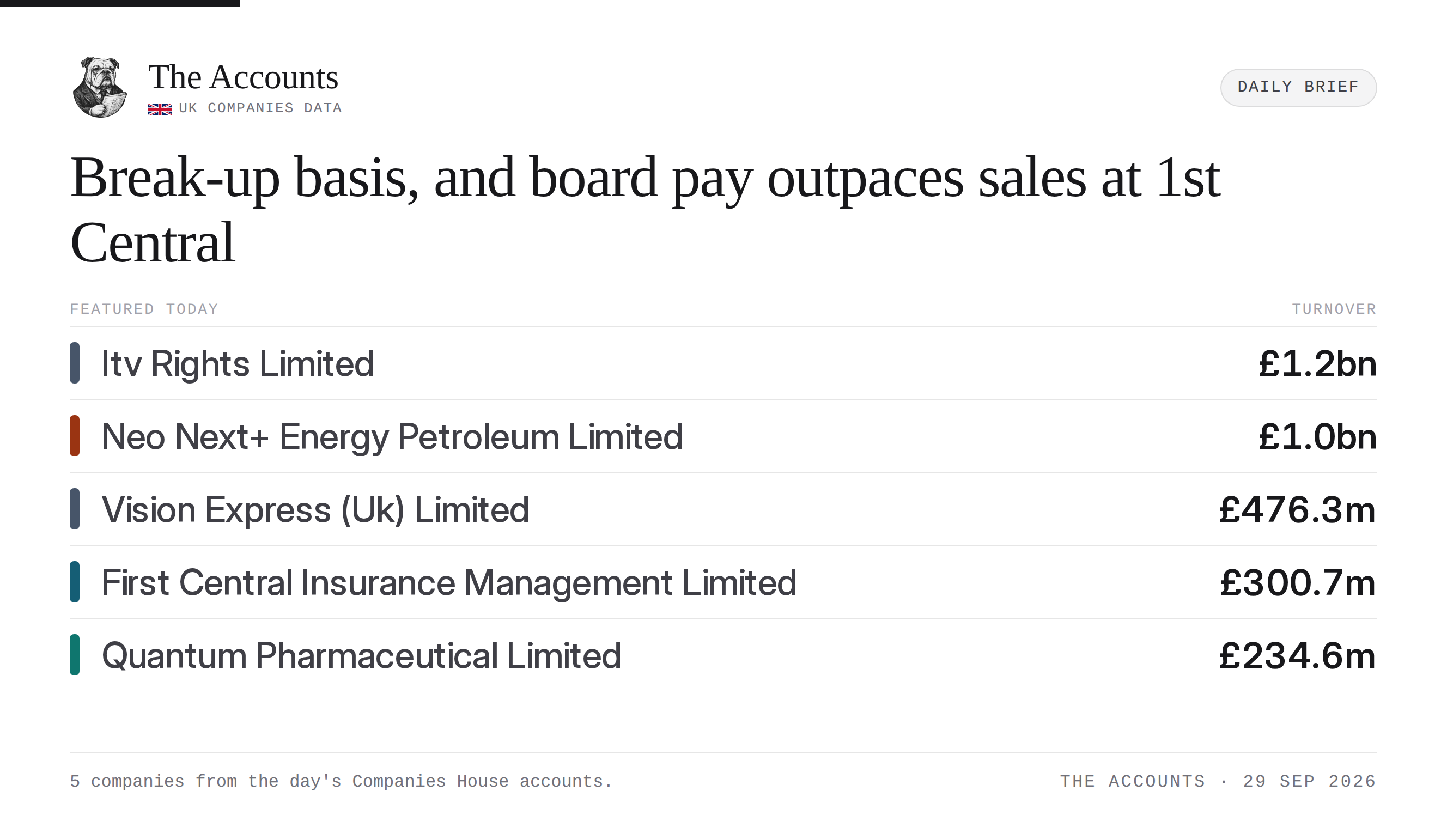 The Accounts daily brief — 29 September 2026