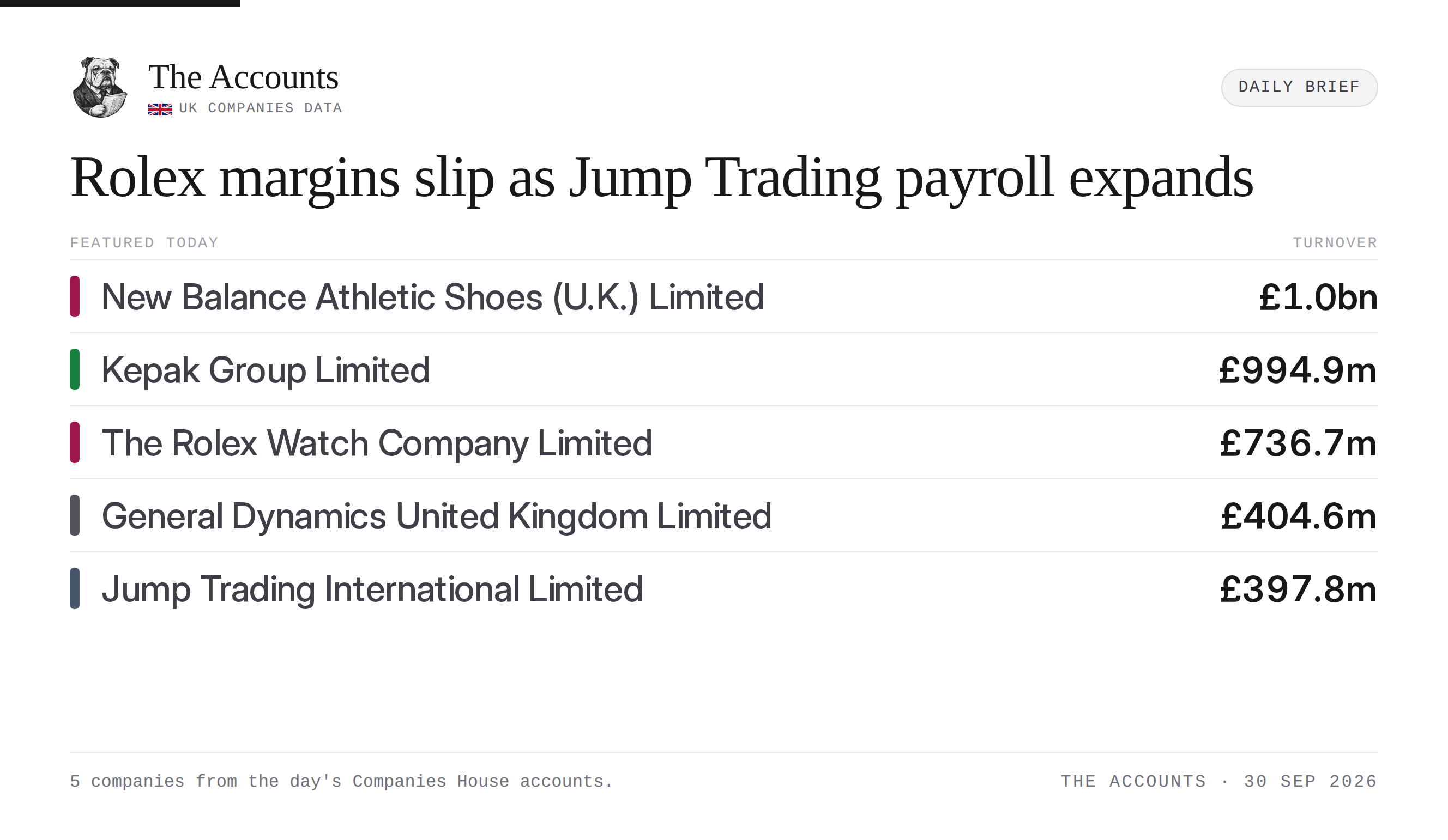 The Accounts daily brief — 30 September 2026