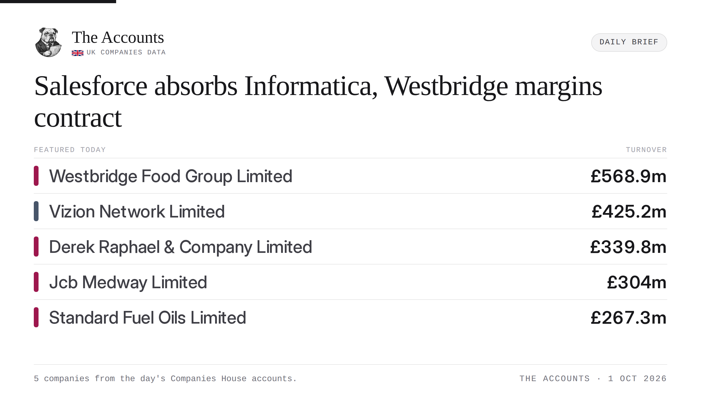 The Accounts daily brief — 1 October 2026