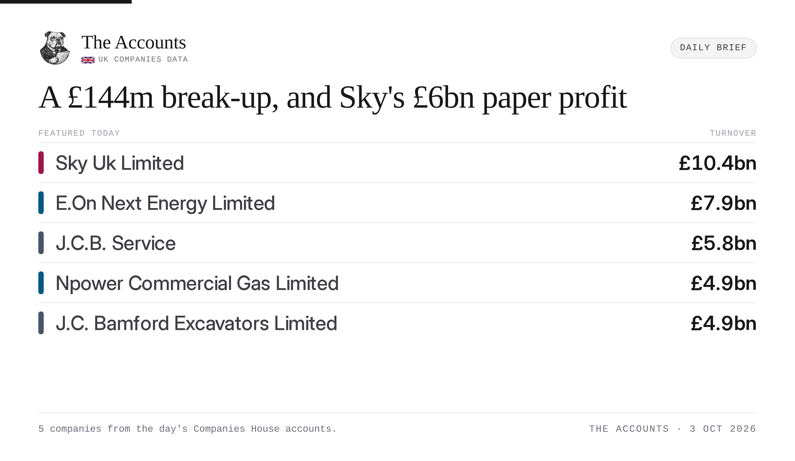 The Accounts daily brief — 3 October 2026