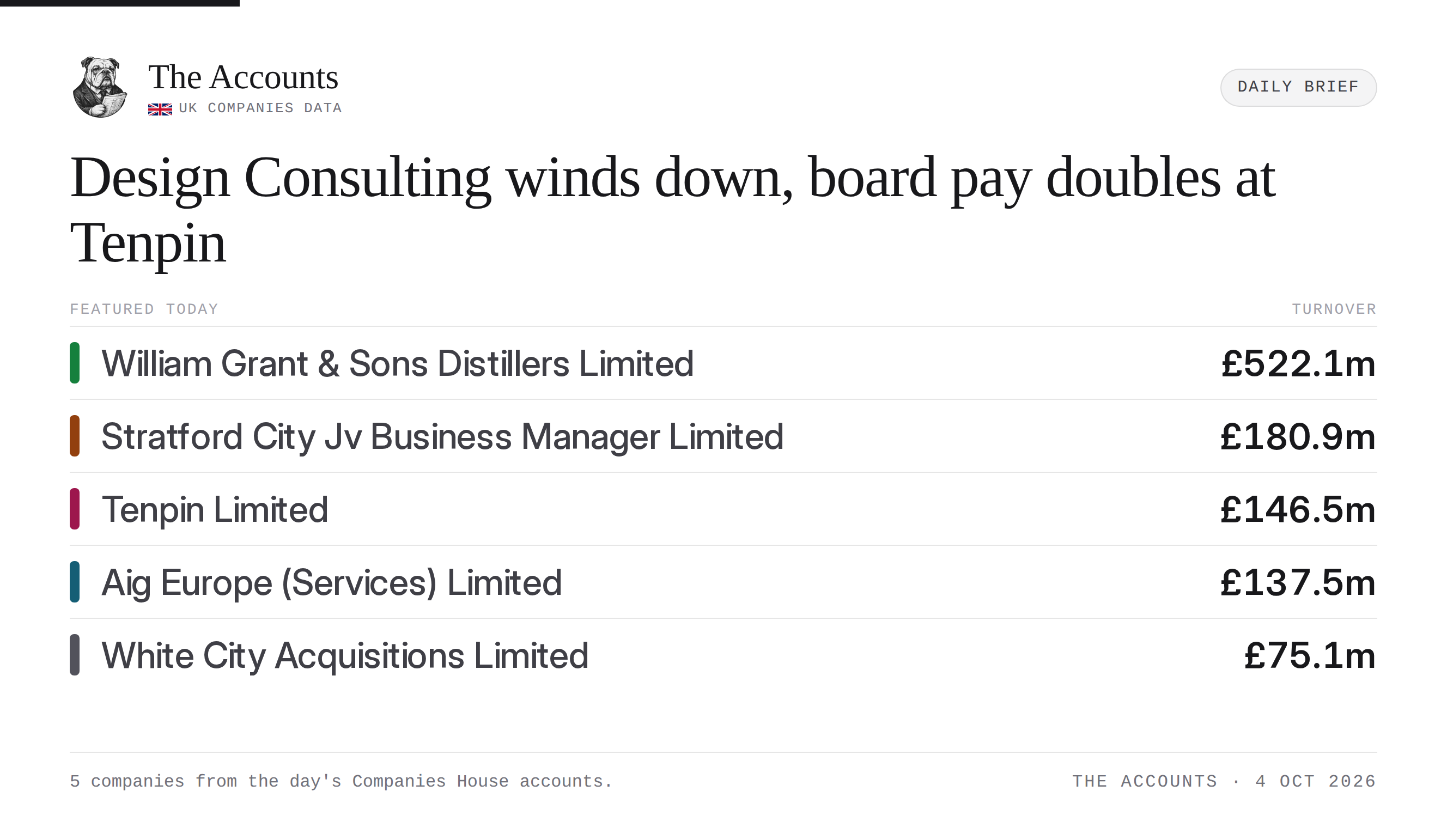 The Accounts daily brief — 4 October 2026