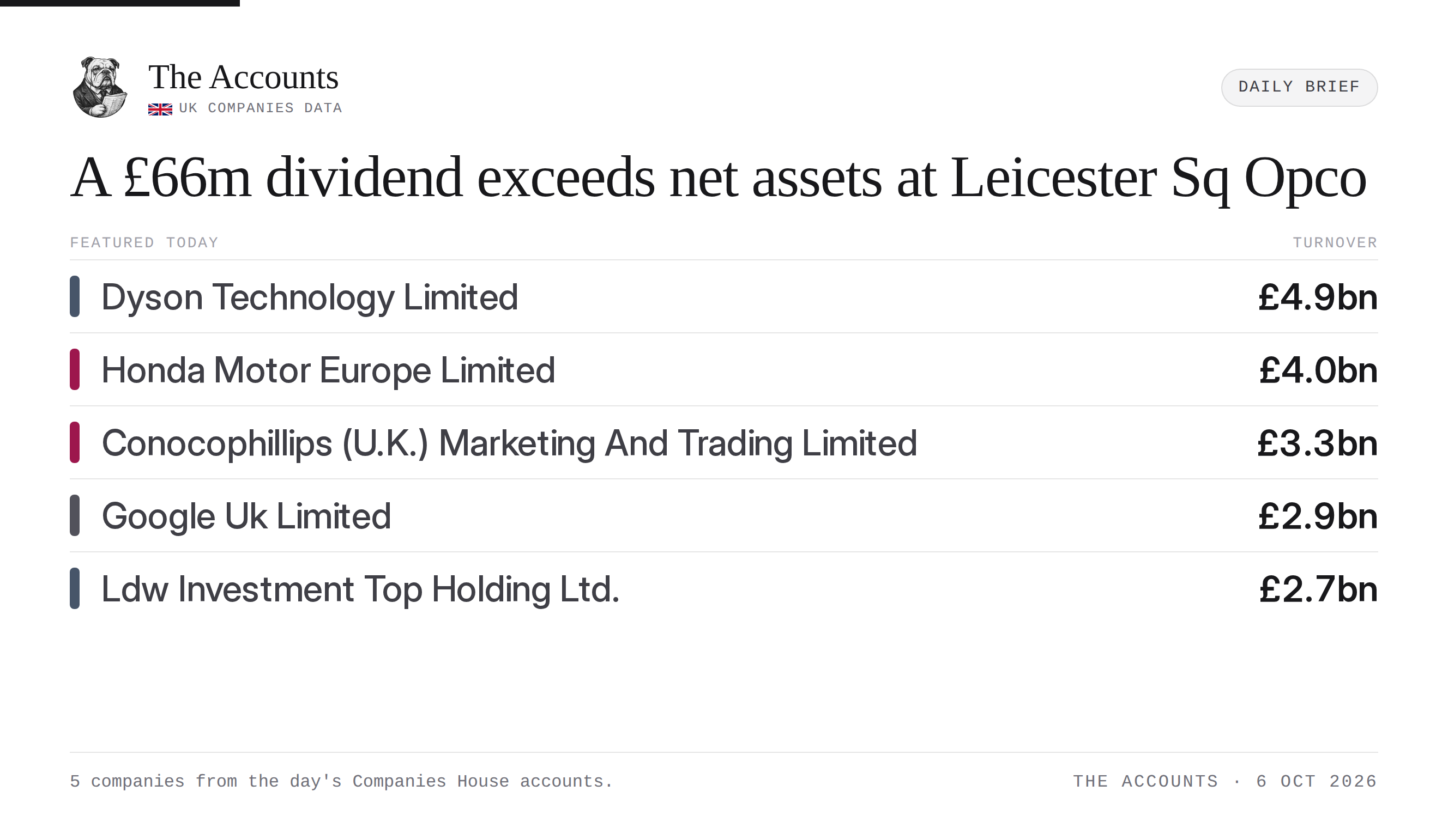 The Accounts daily brief — 6 October 2026