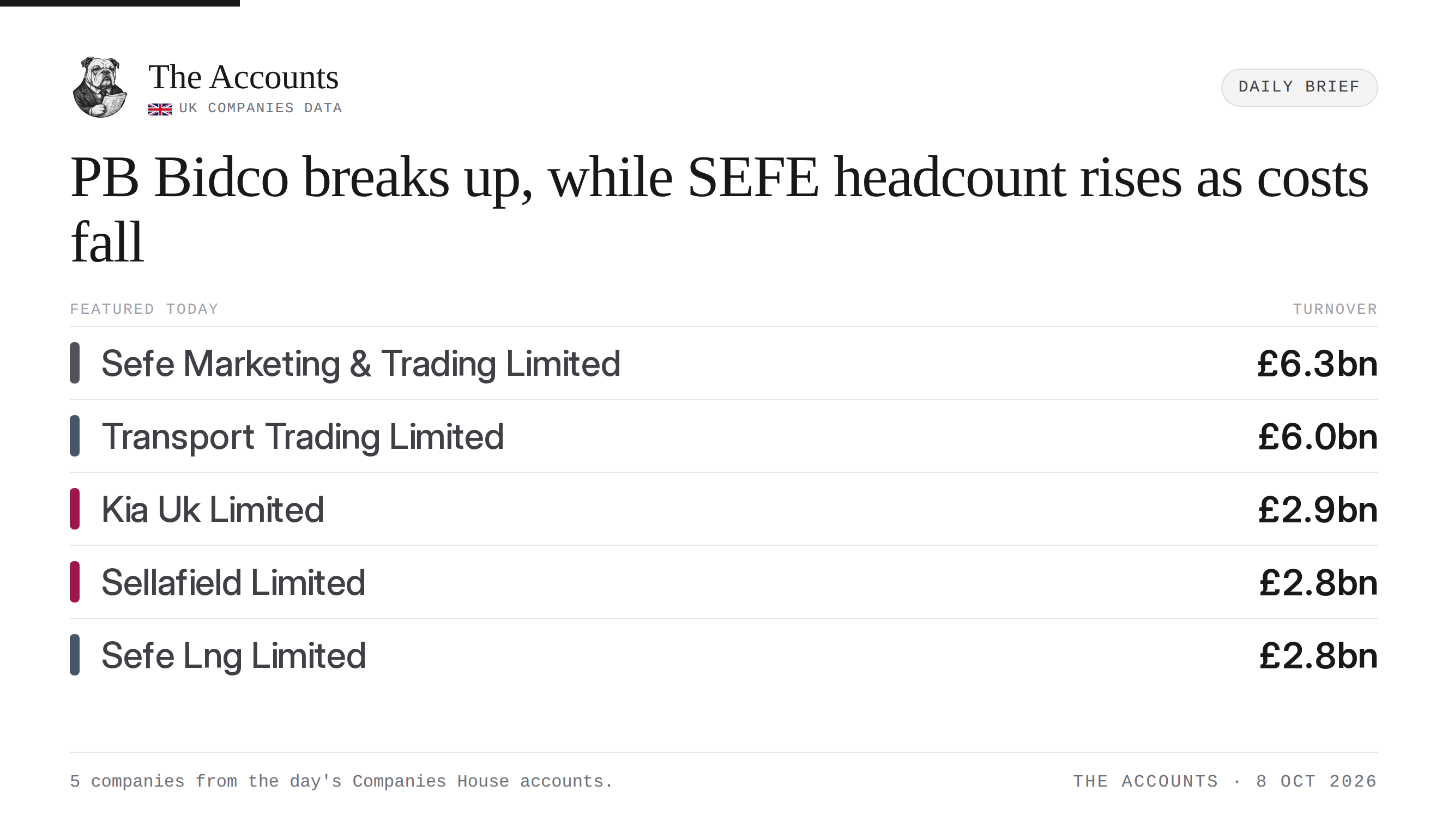 The Accounts daily brief — 8 October 2026