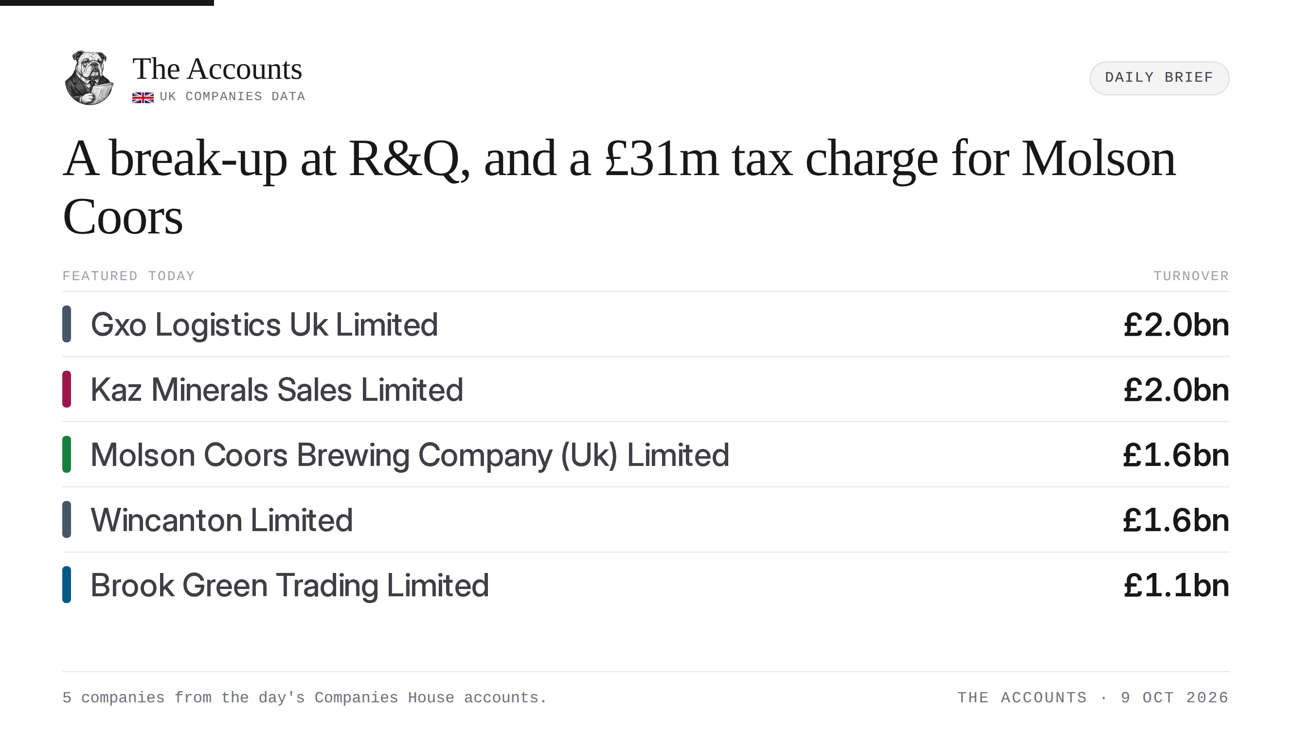The Accounts daily brief — 9 October 2026