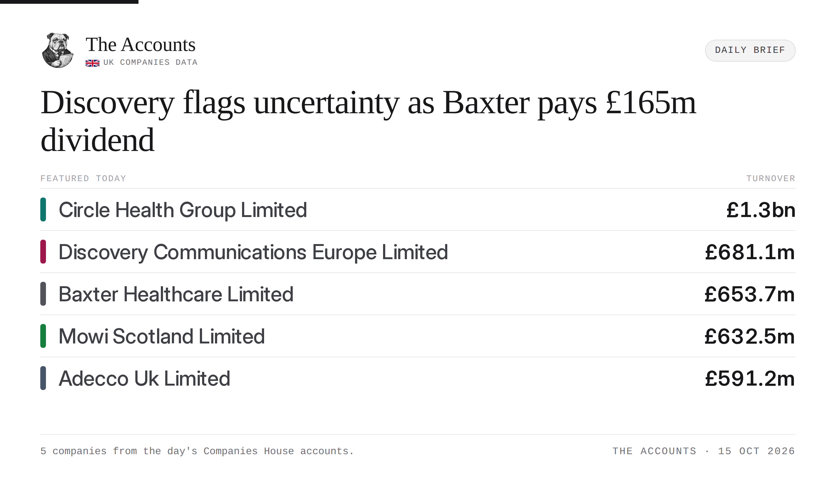 The Accounts daily brief — 15 October 2026